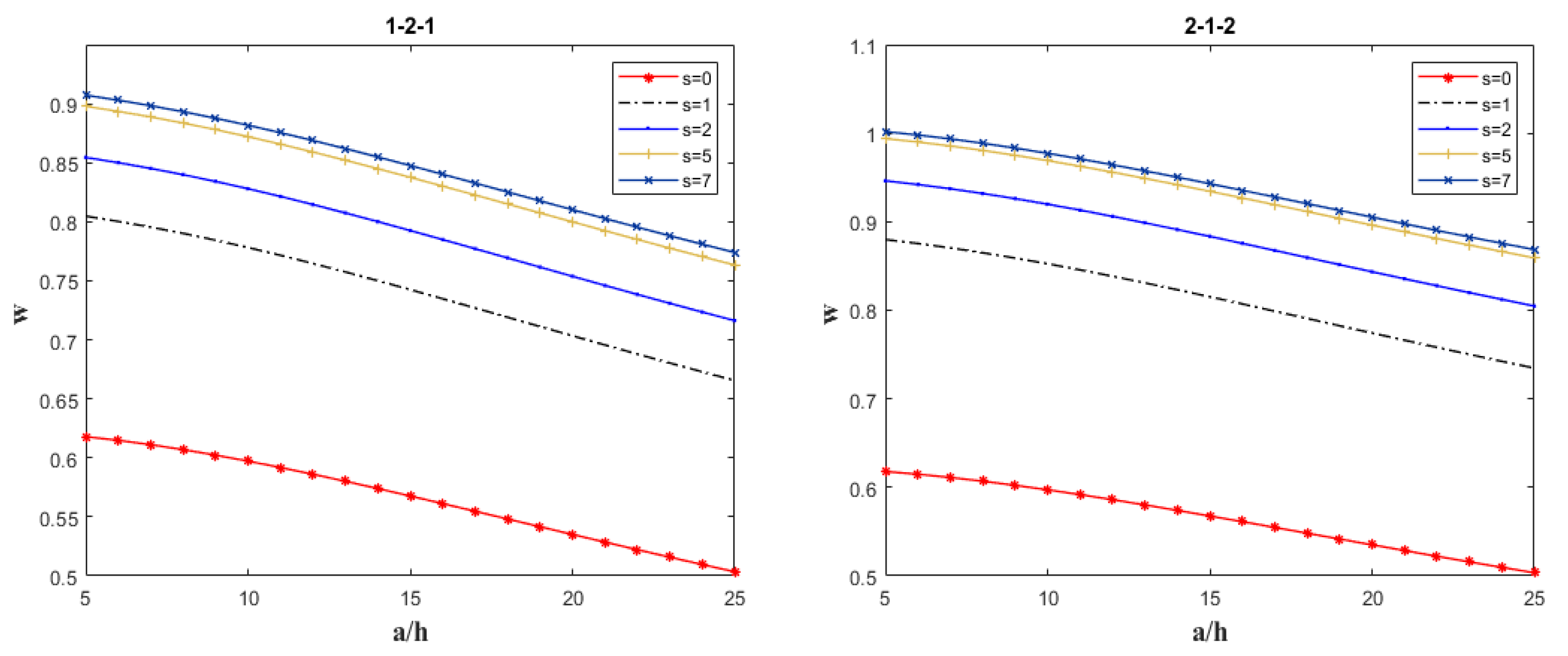 Symmetry 17 00327 g003b
