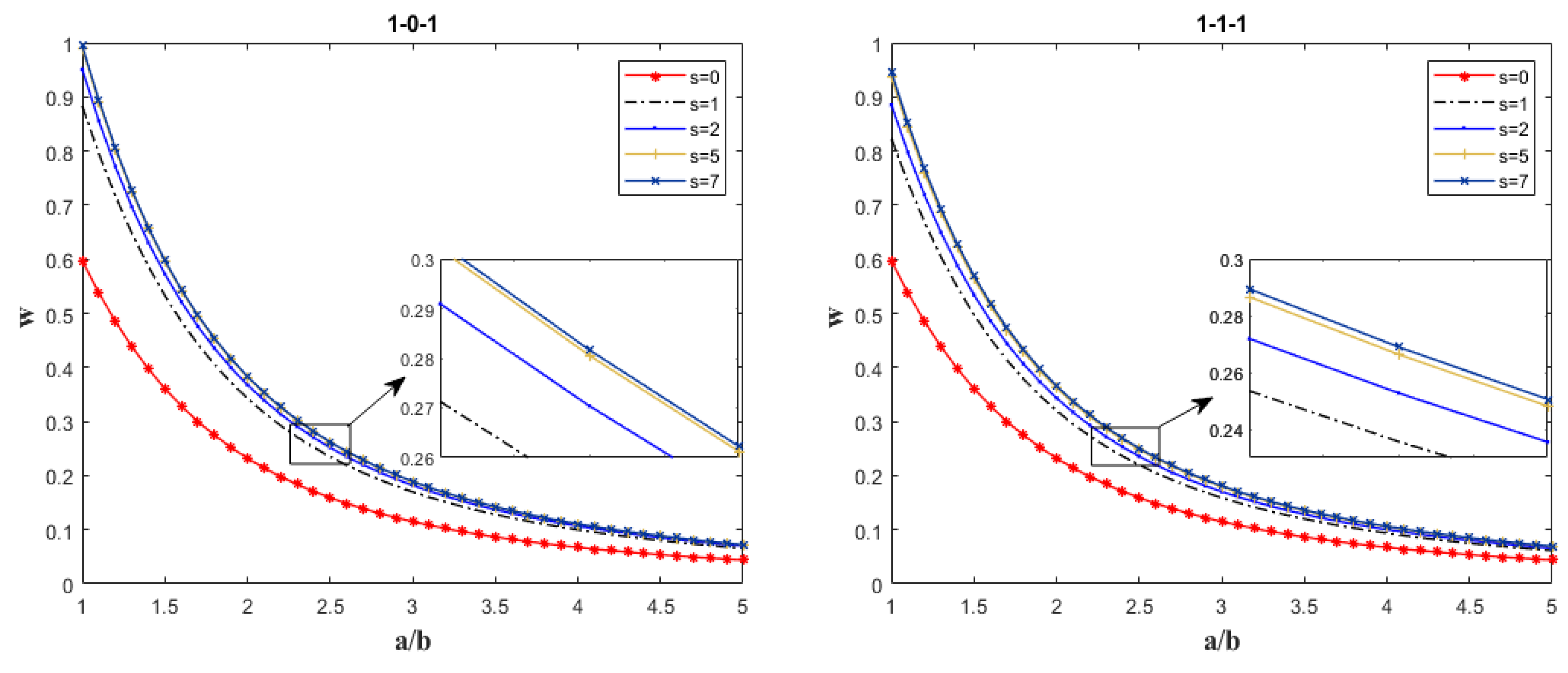 Symmetry 17 00327 g004a