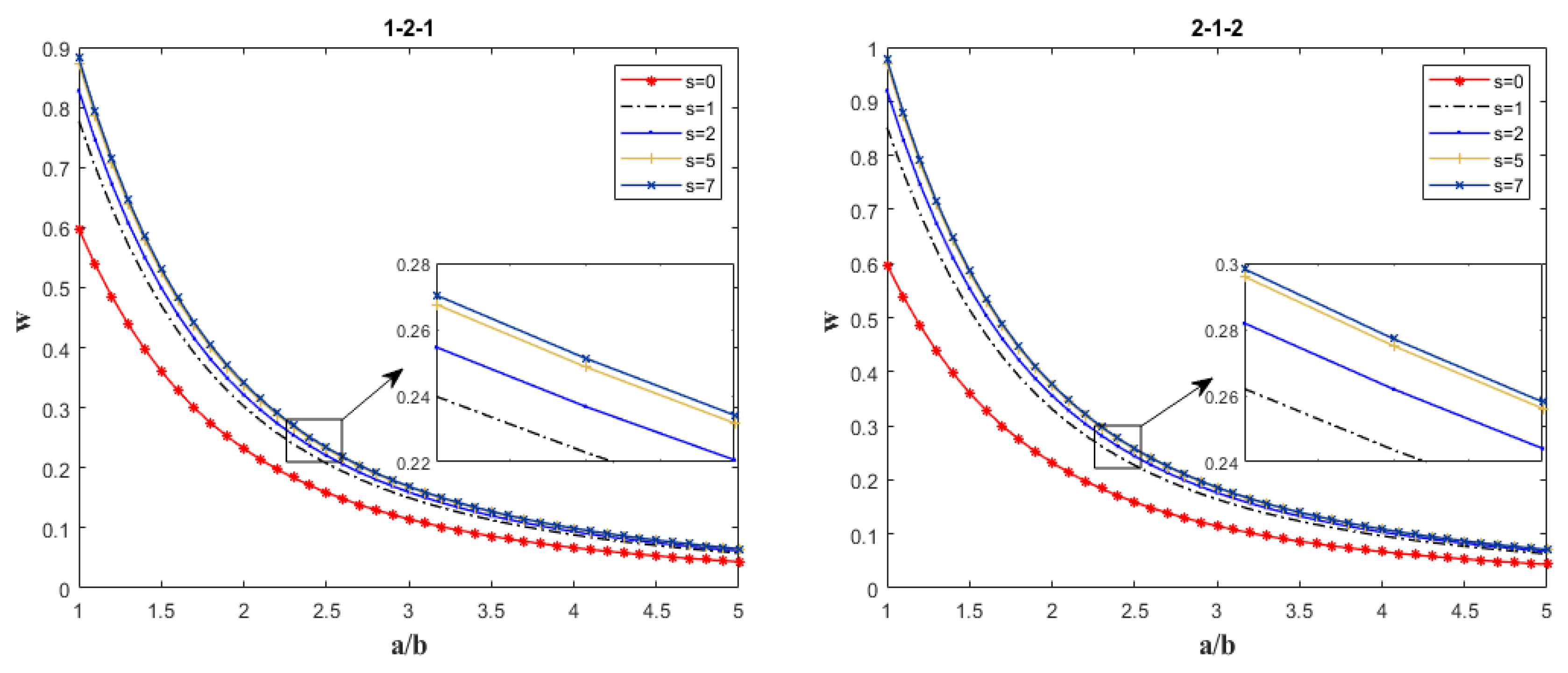 Symmetry 17 00327 g004b