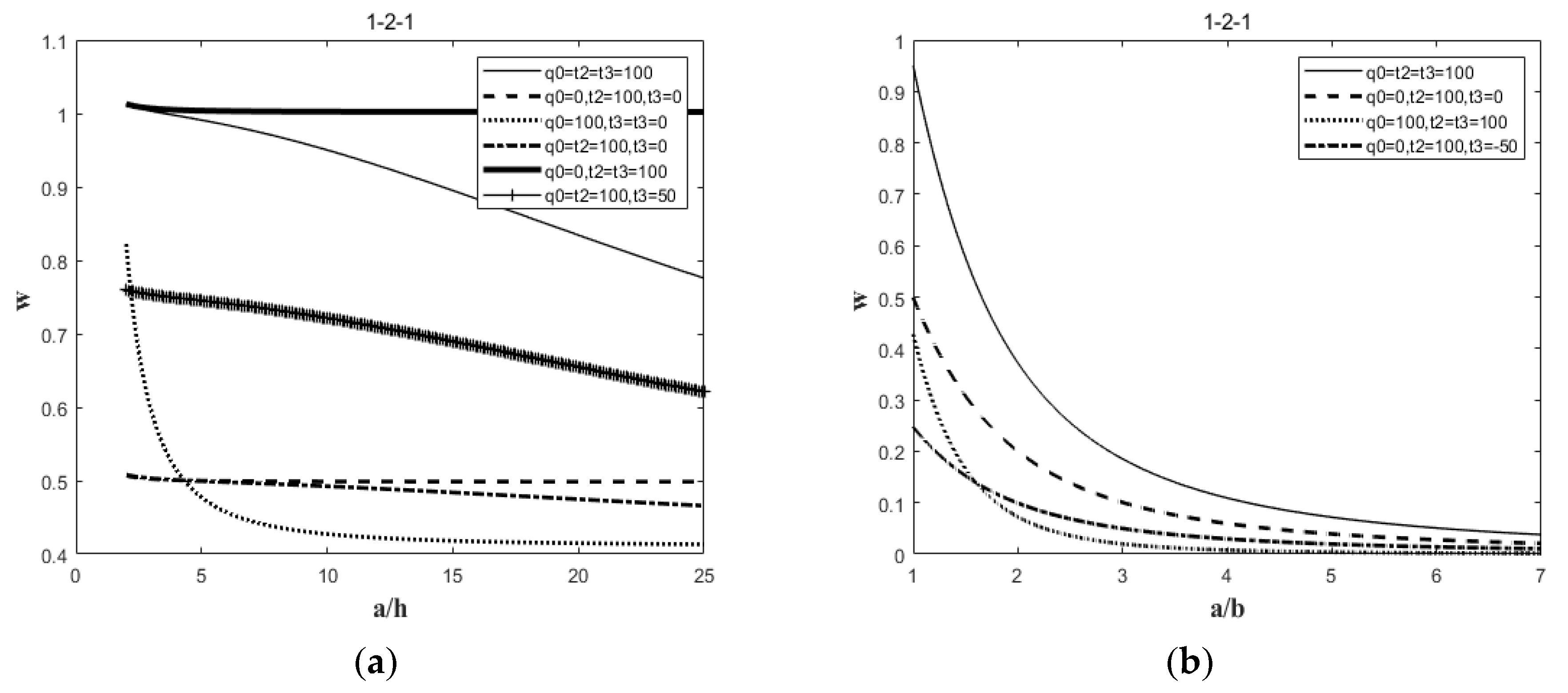 Symmetry 17 00327 g007