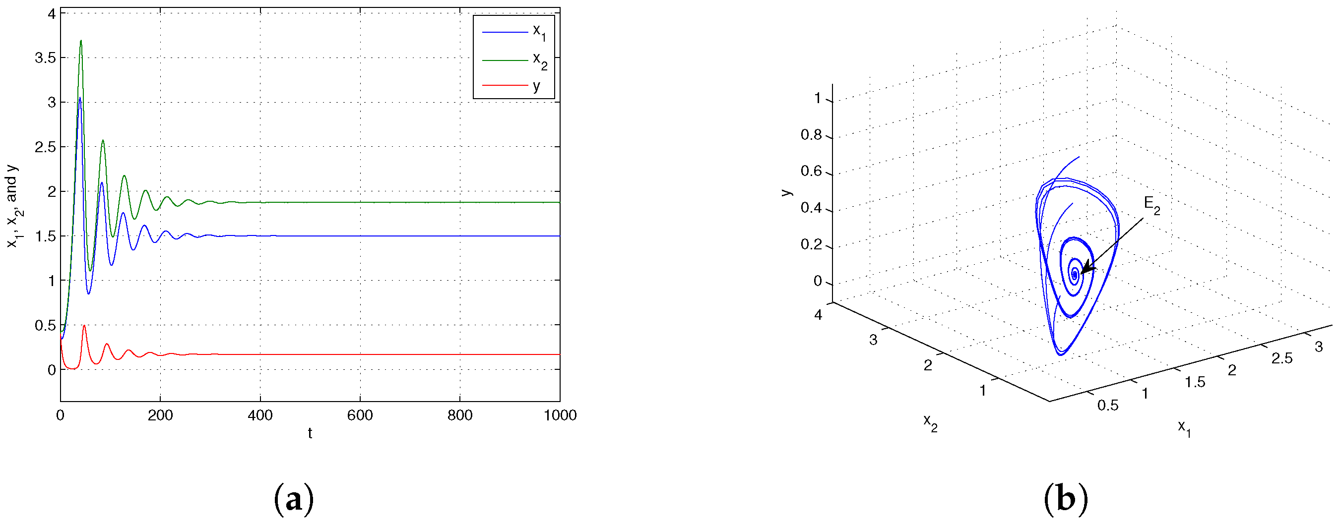 Symmetry 17 00329 g003