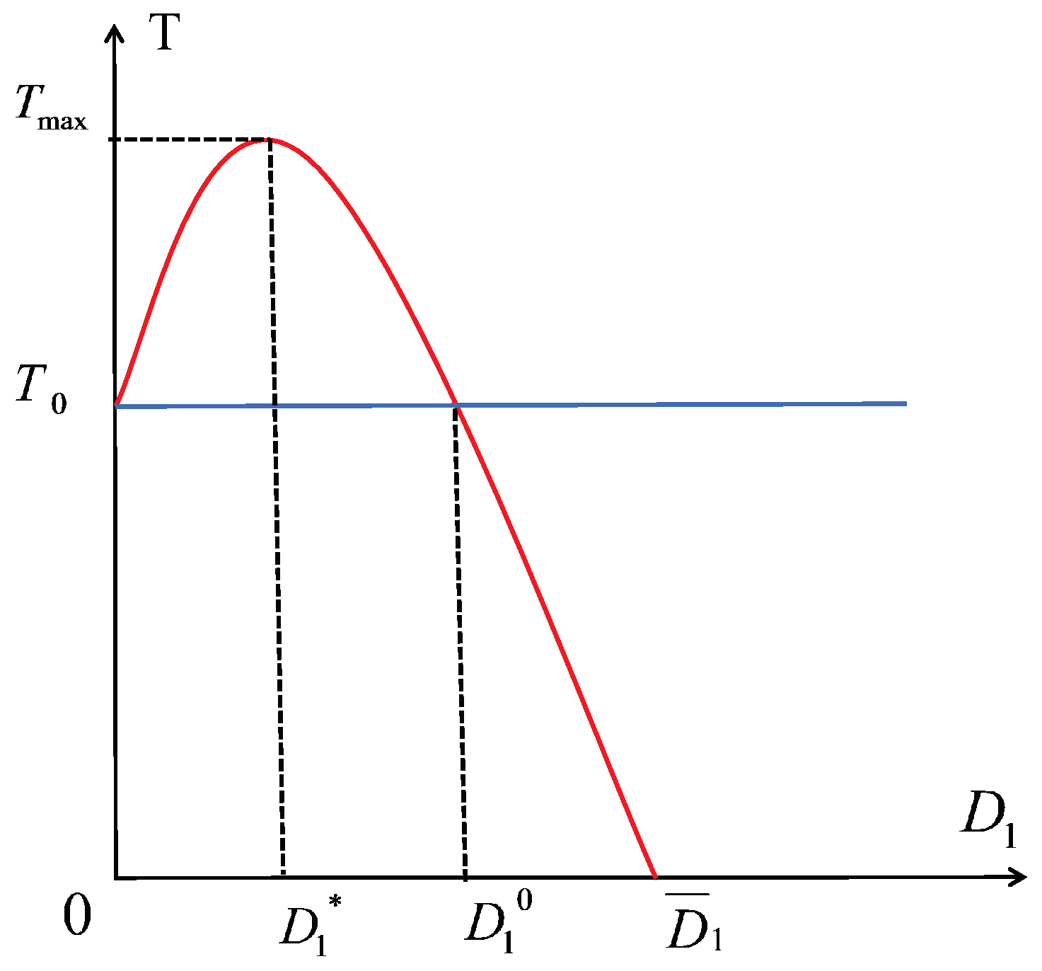 Symmetry 17 00329 g004