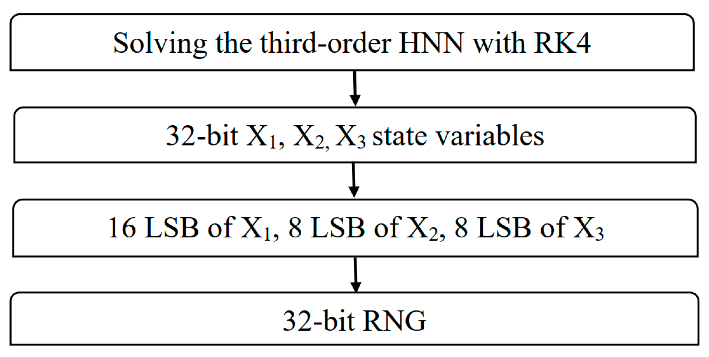 Symmetry 17 00330 g011