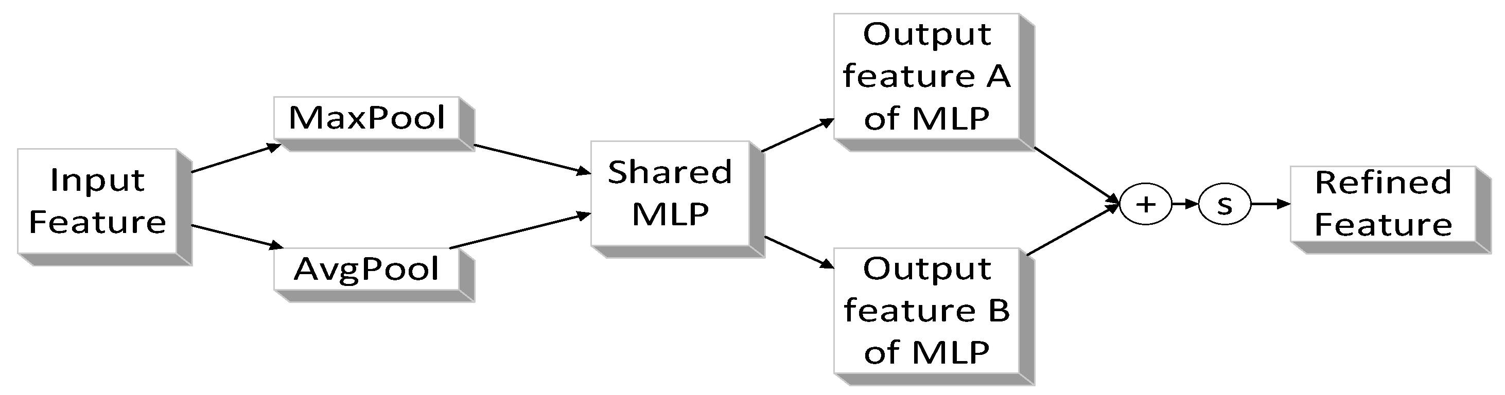 Symmetry 17 00331 g005
