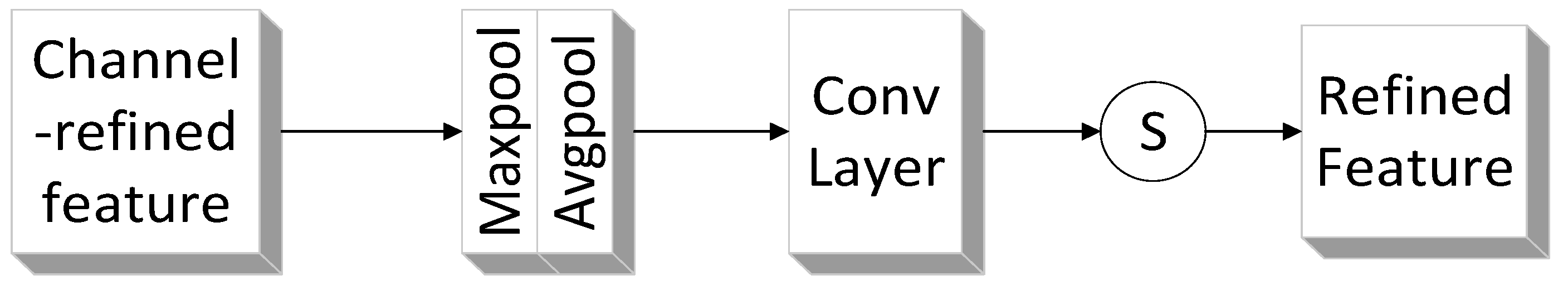 Symmetry 17 00331 g006