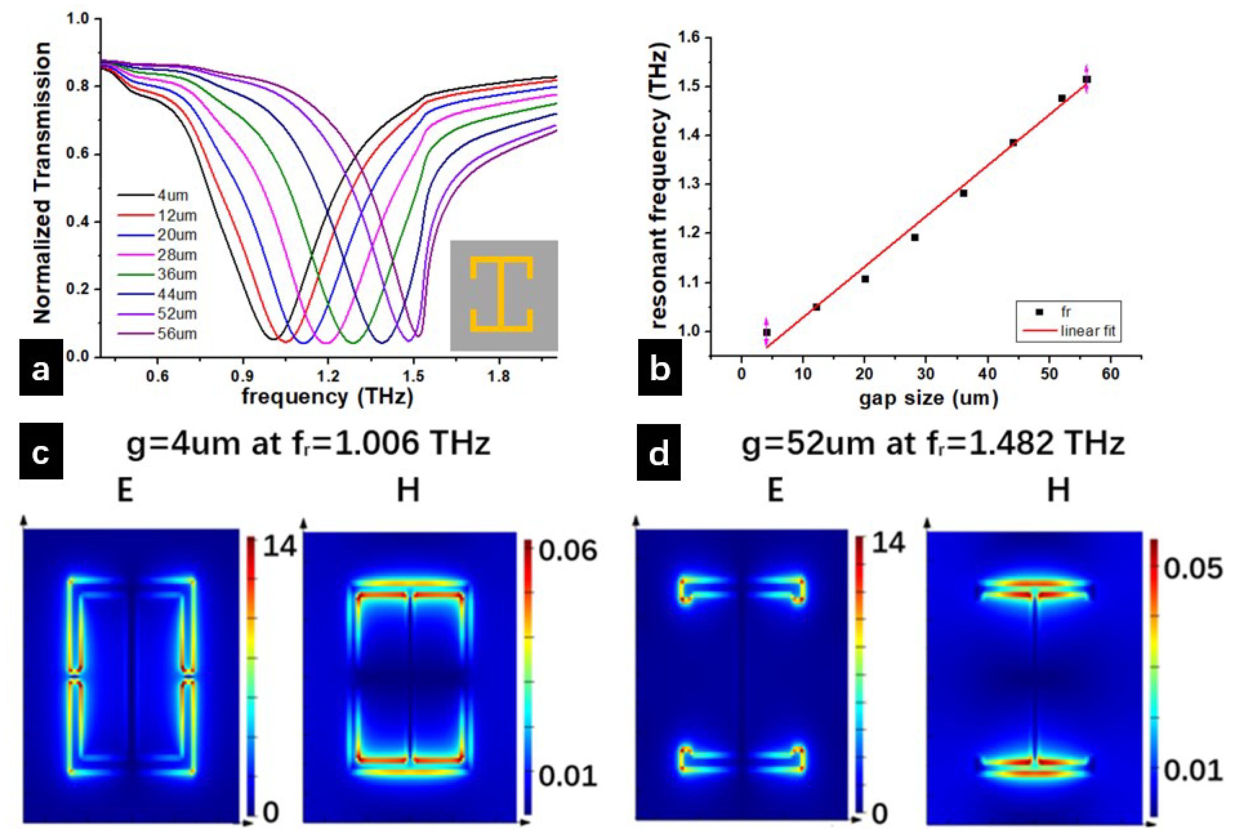 Symmetry 17 00332 g002