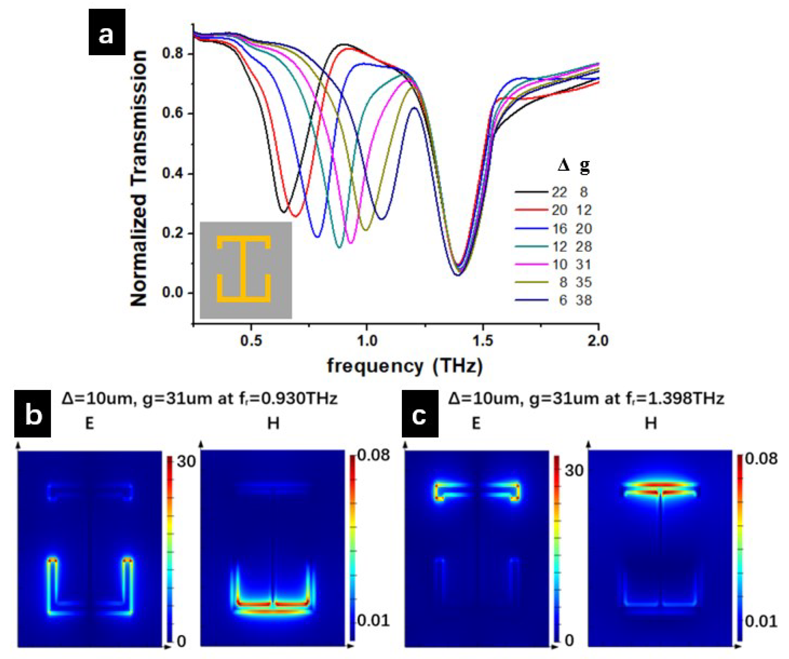Symmetry 17 00332 g004