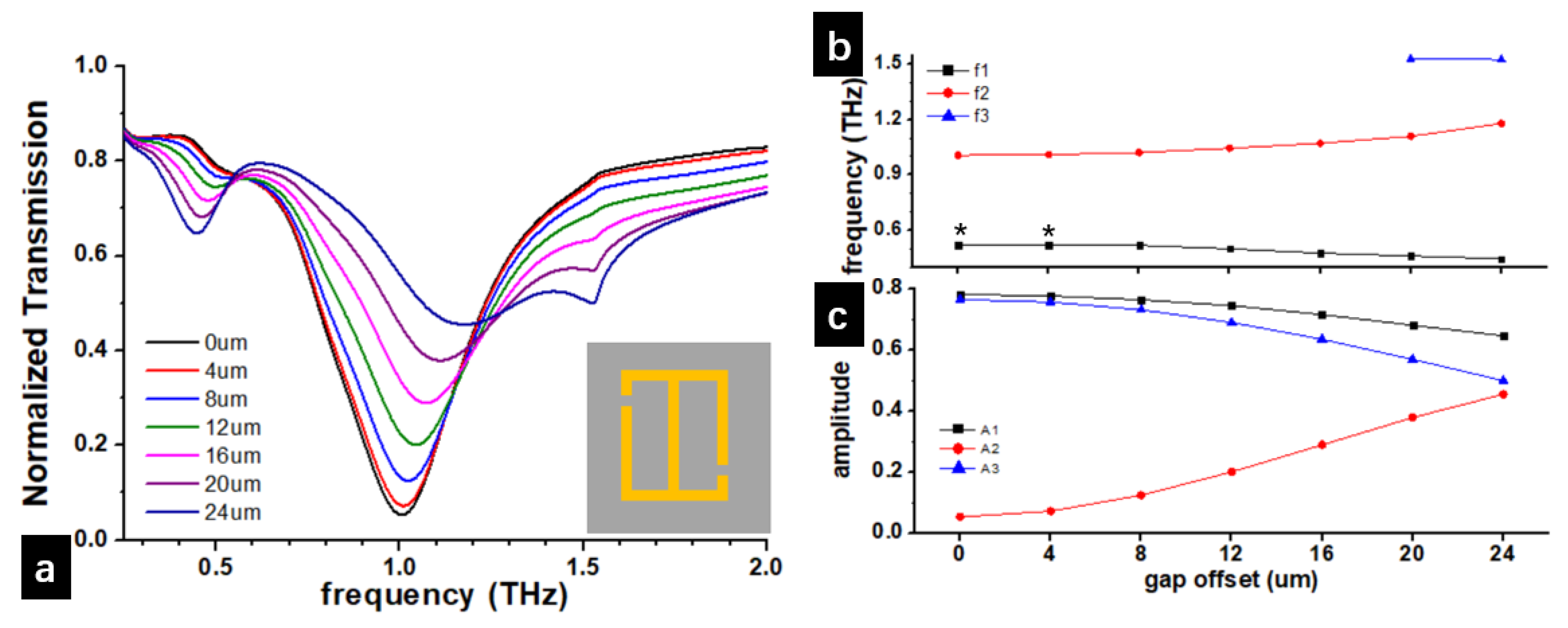 Symmetry 17 00332 g006