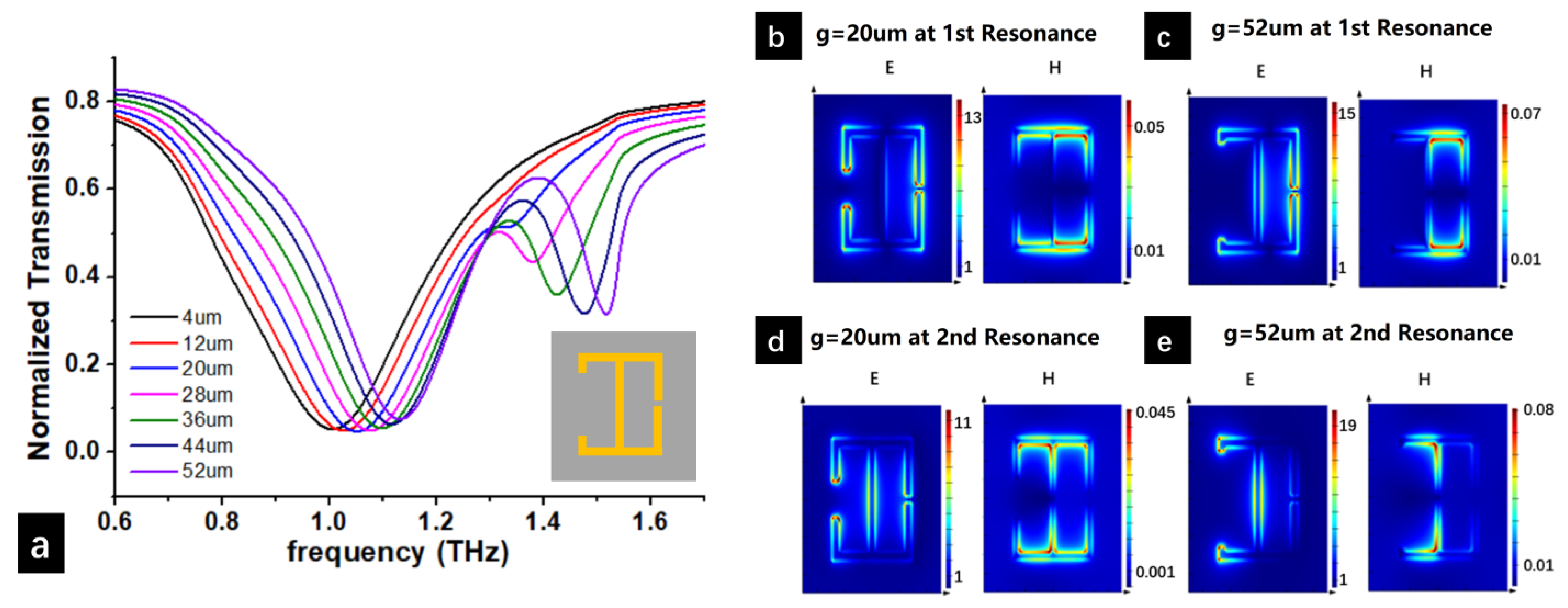 Symmetry 17 00332 g007