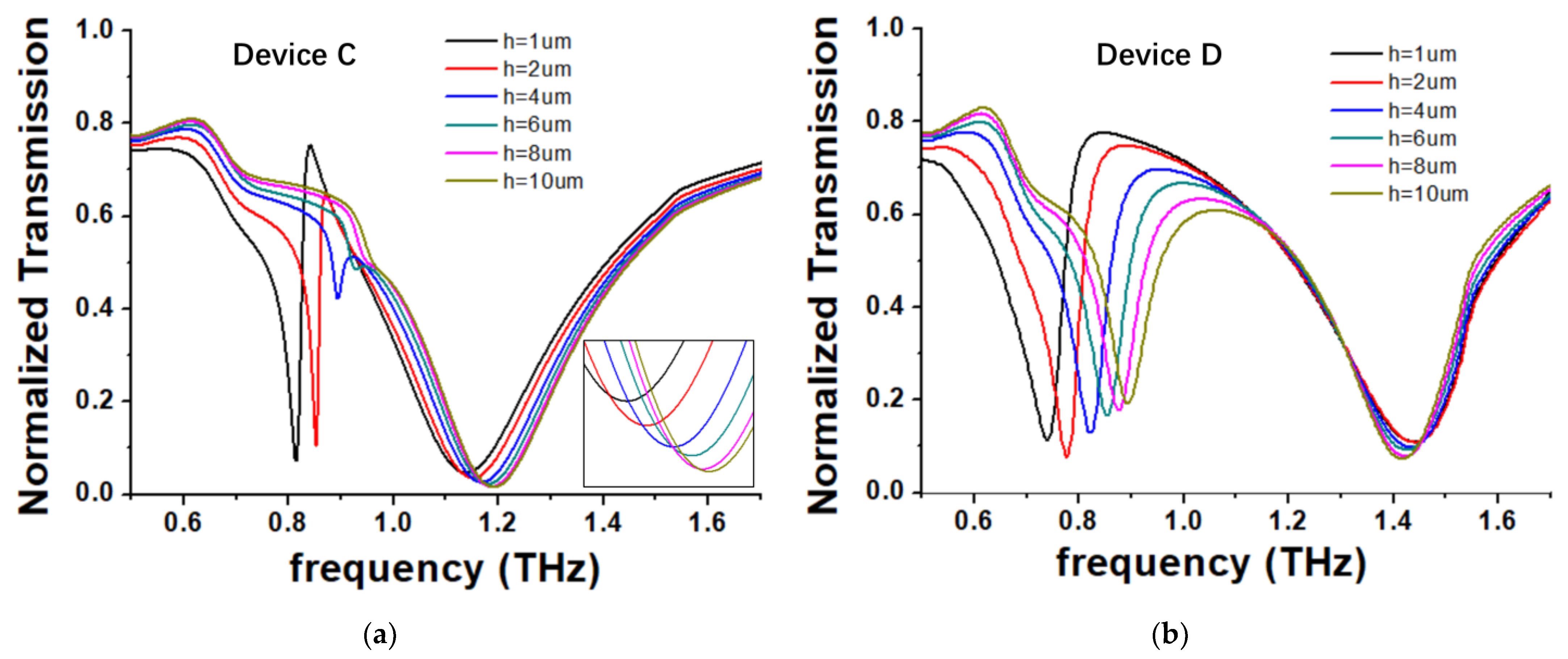 Symmetry 17 00332 g012