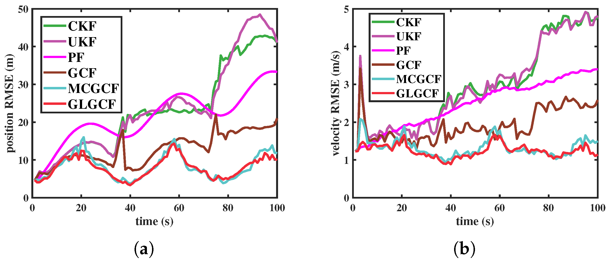 Symmetry 17 00334 g006