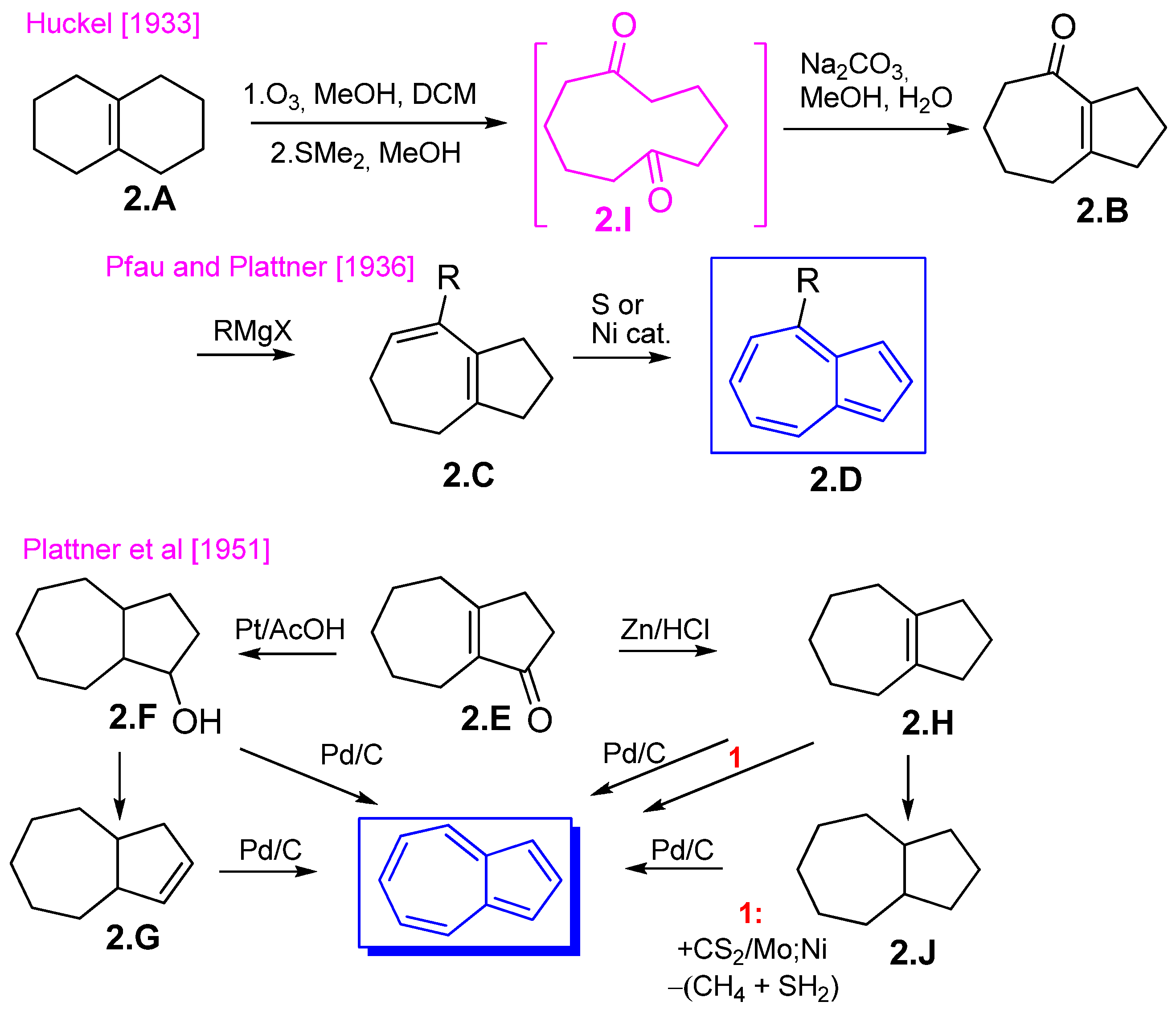Symmetry 17 00335 sch002