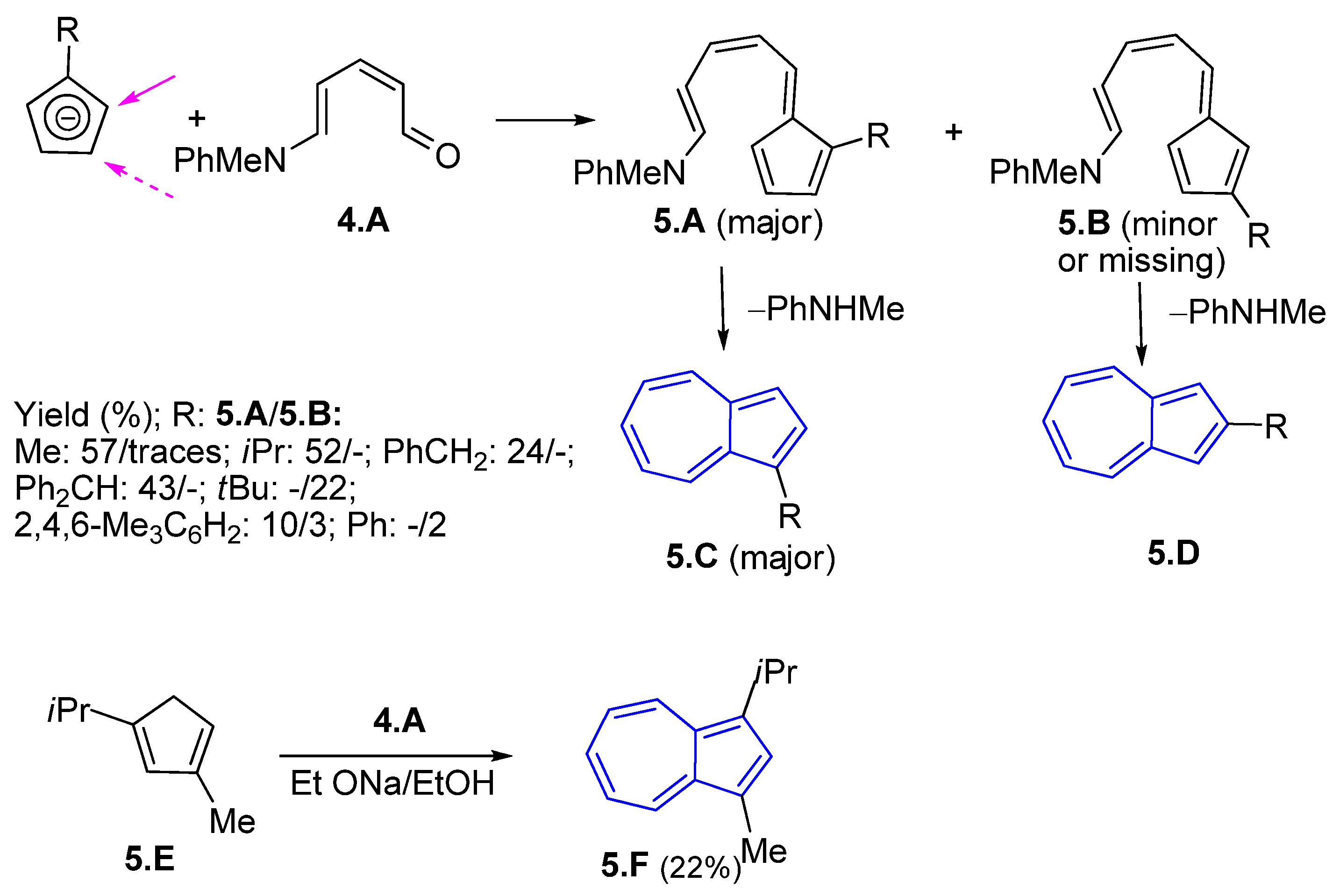 Symmetry 17 00335 sch005