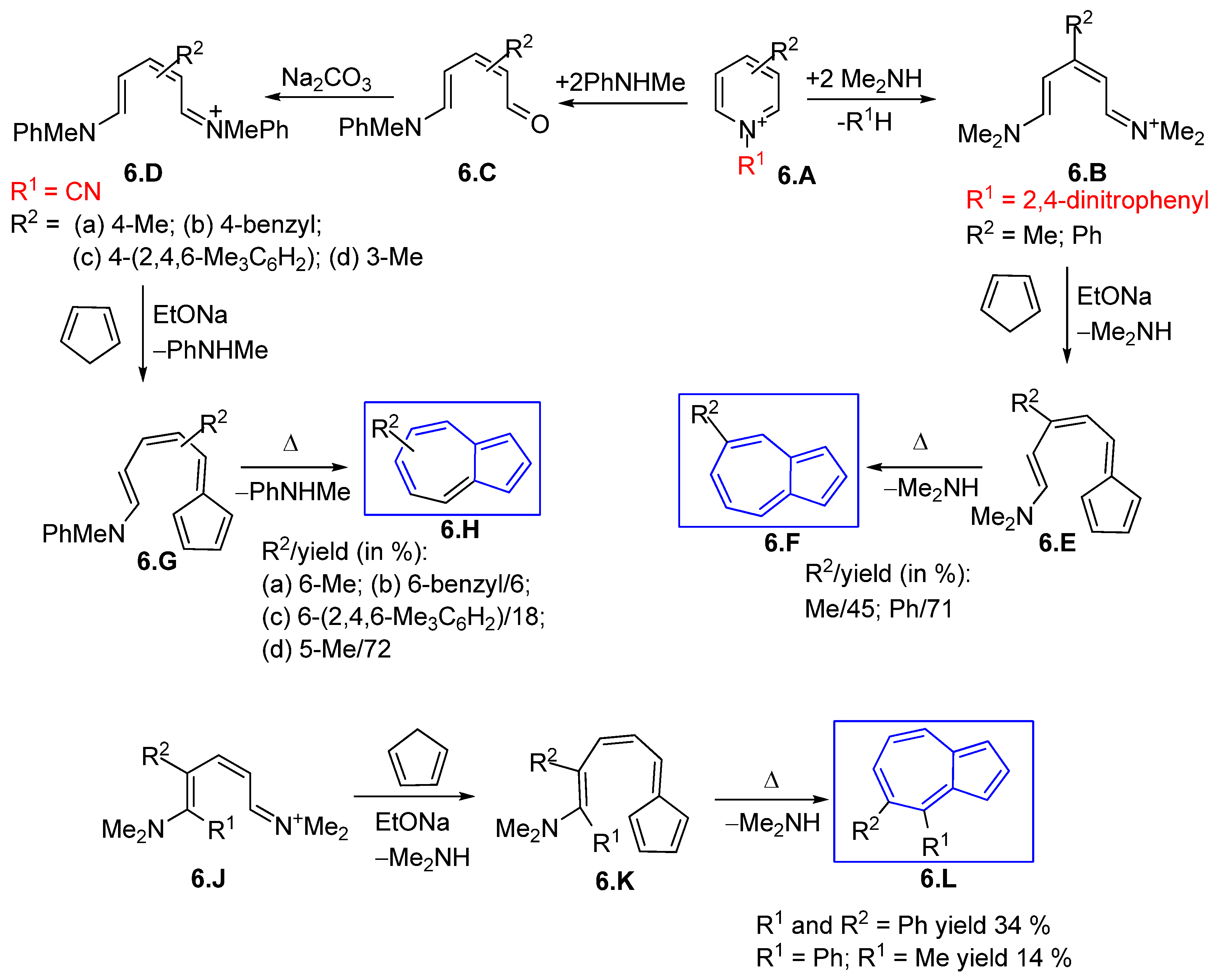 Symmetry 17 00335 sch006