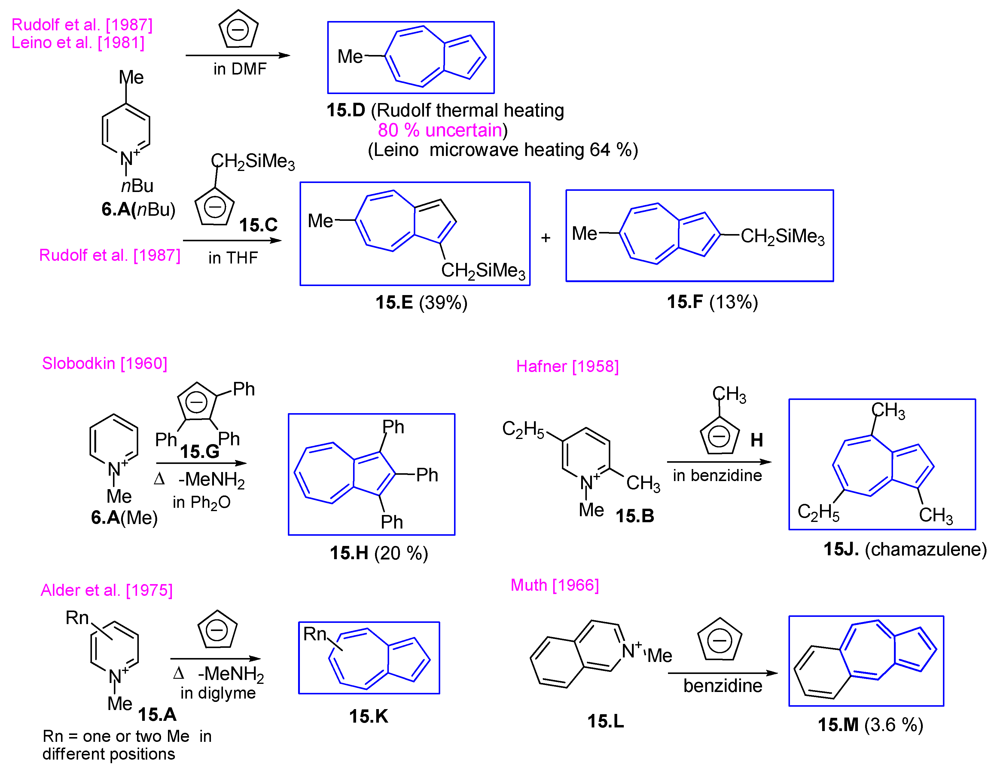 Symmetry 17 00335 sch015