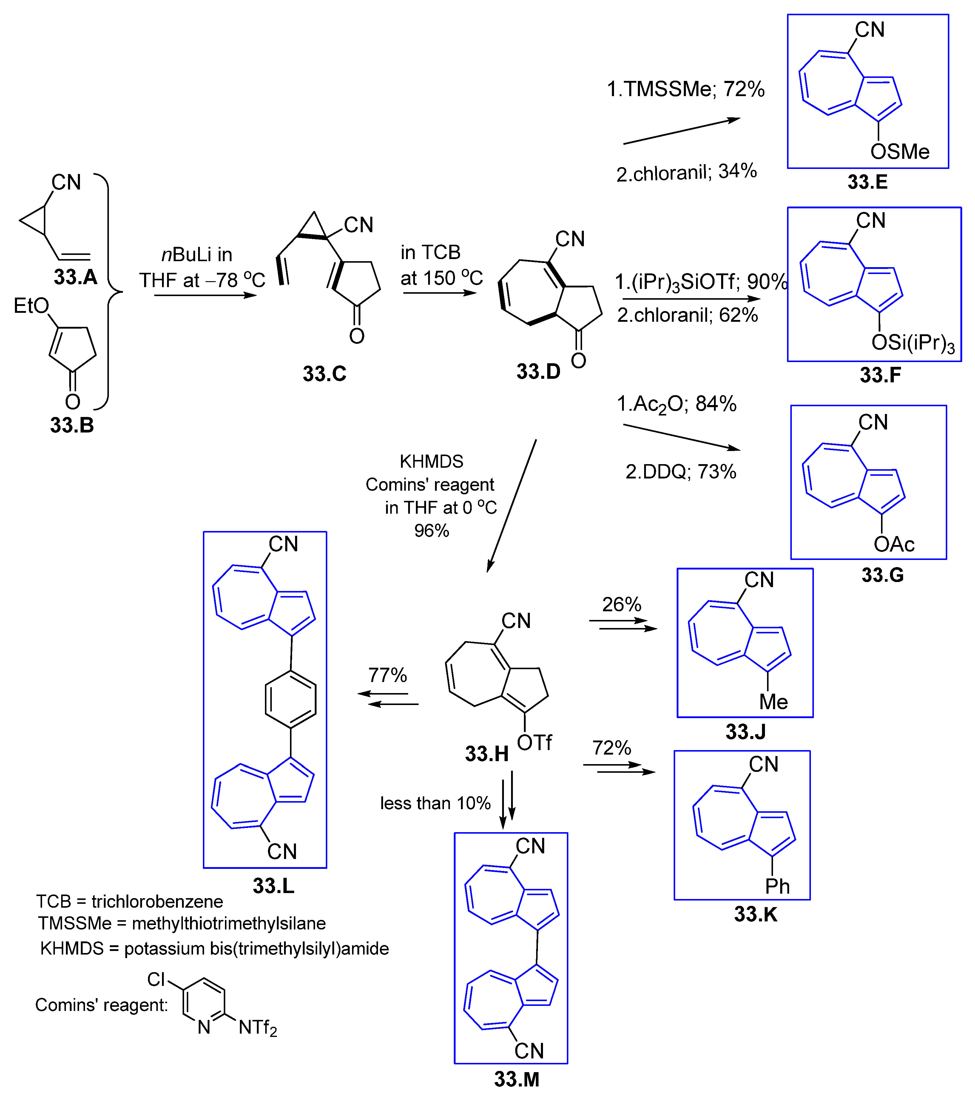 Symmetry 17 00335 sch033