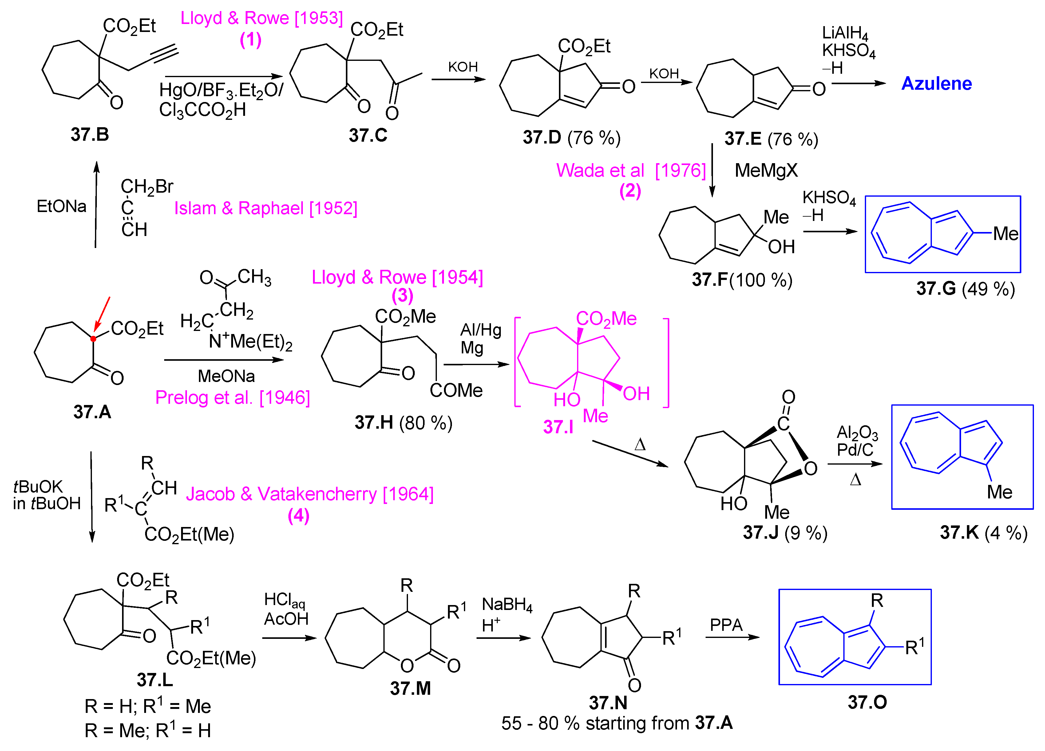 Symmetry 17 00335 sch037