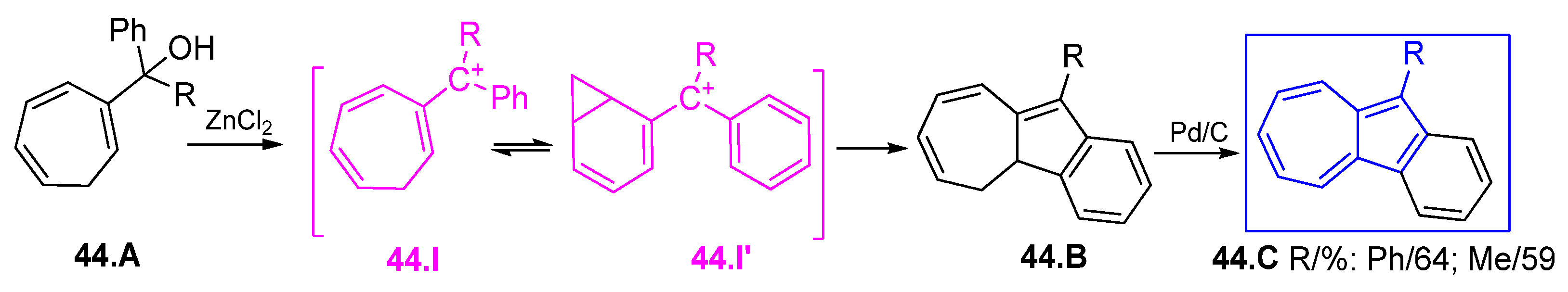 Symmetry 17 00335 sch044