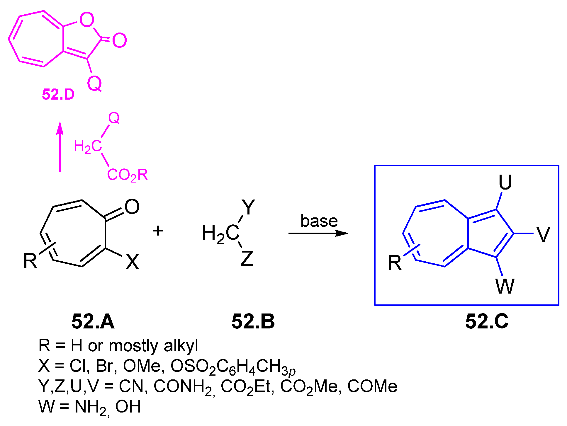 Symmetry 17 00335 sch052