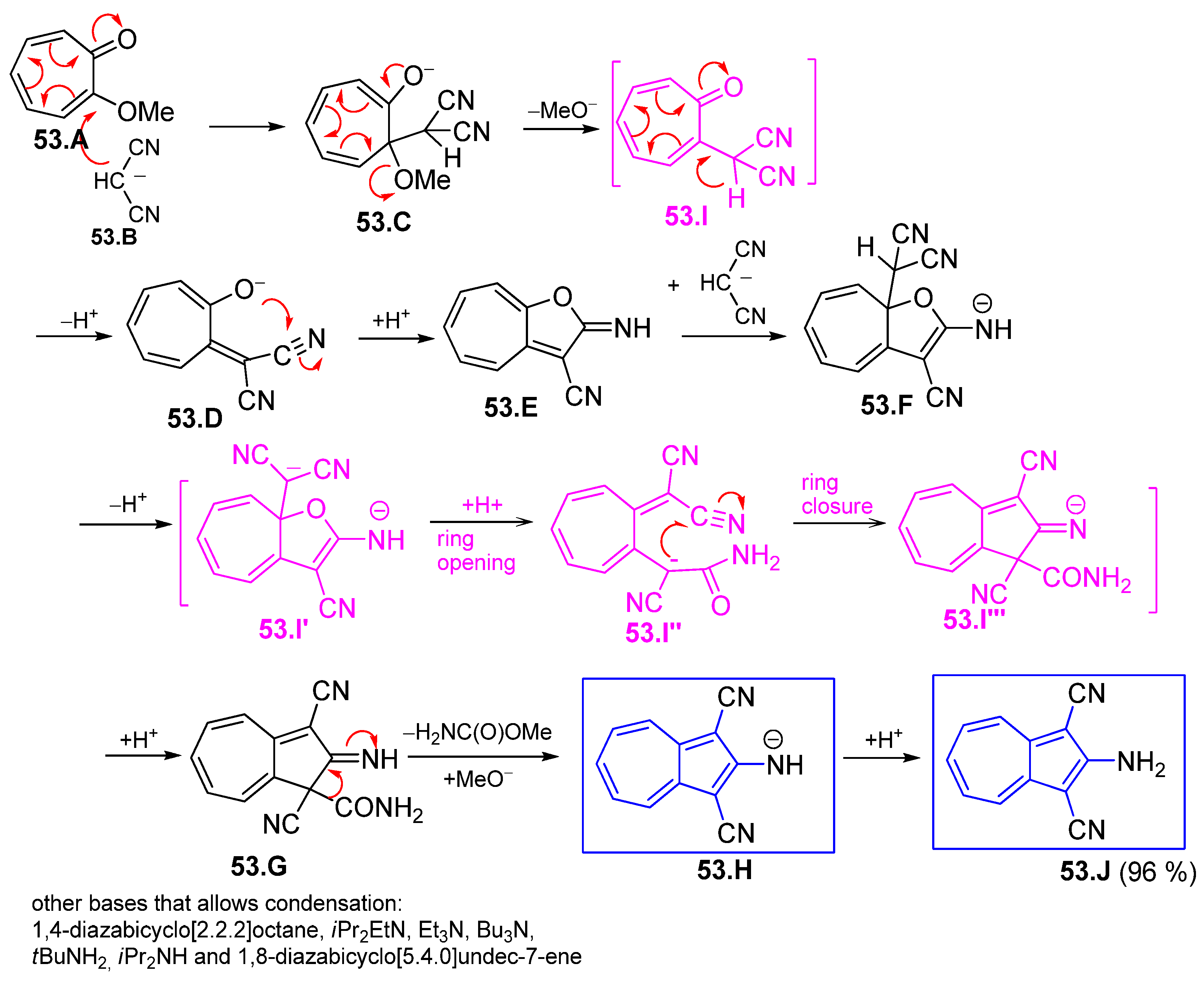 Symmetry 17 00335 sch053