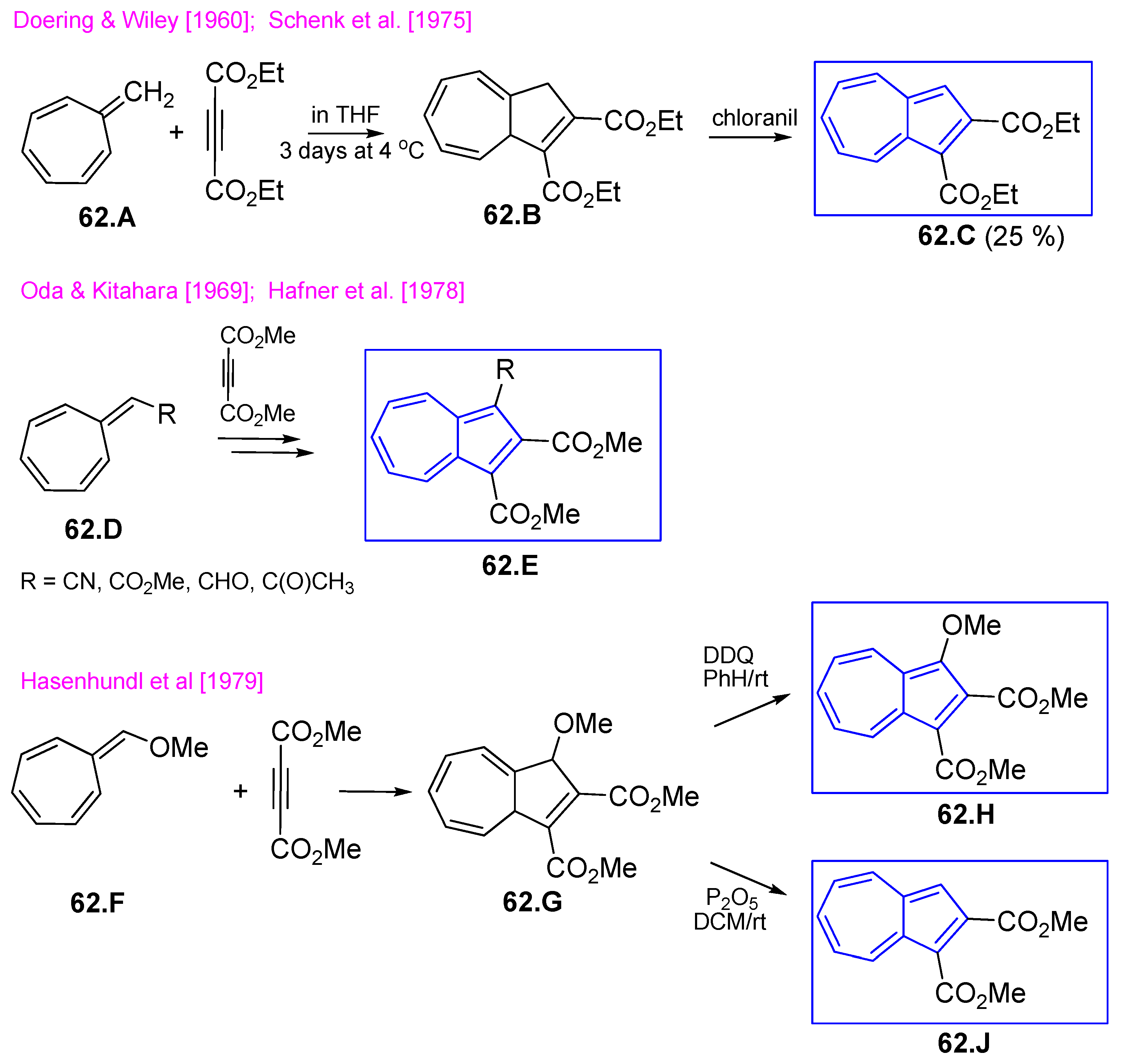 Symmetry 17 00335 sch062