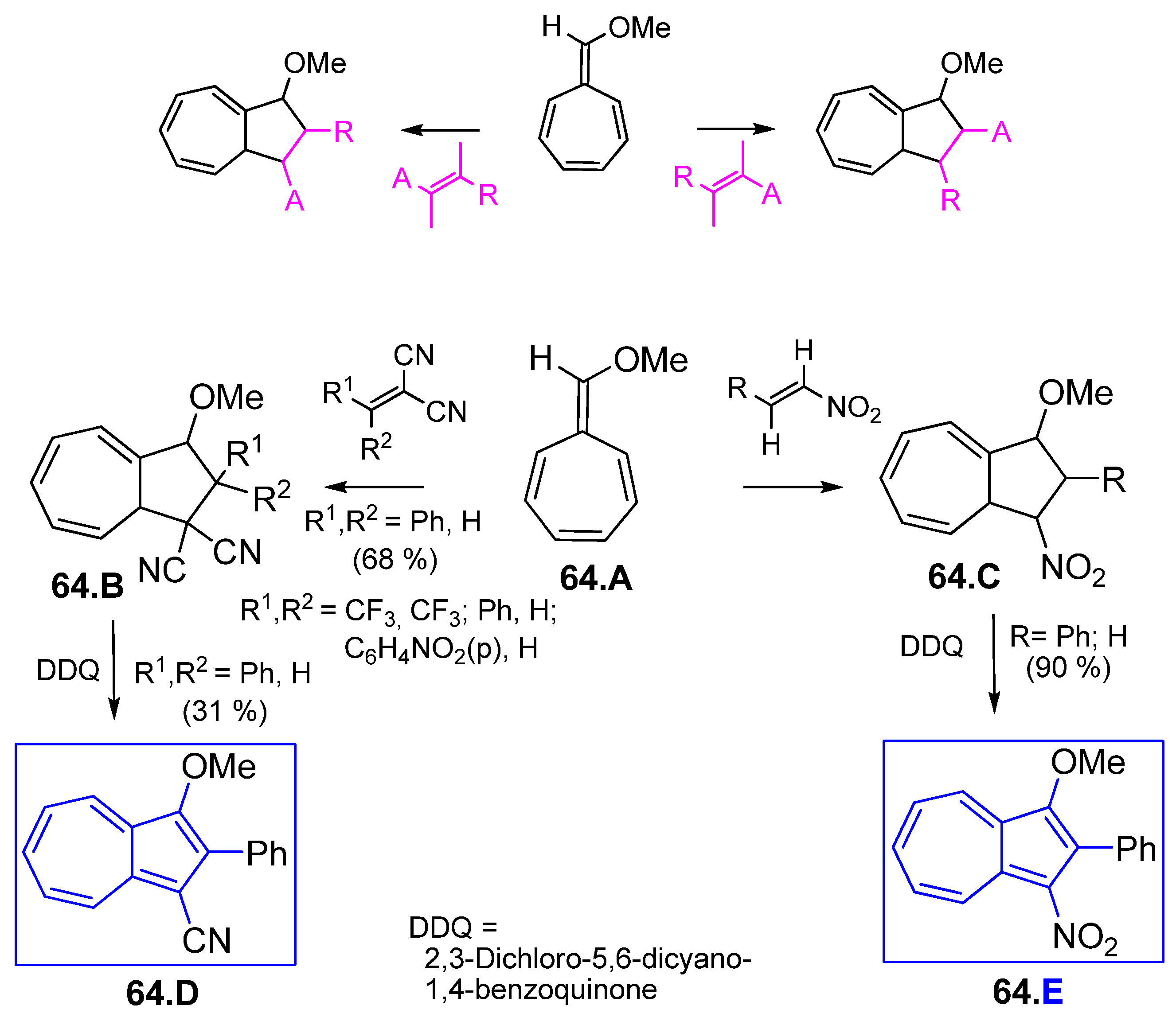 Symmetry 17 00335 sch064