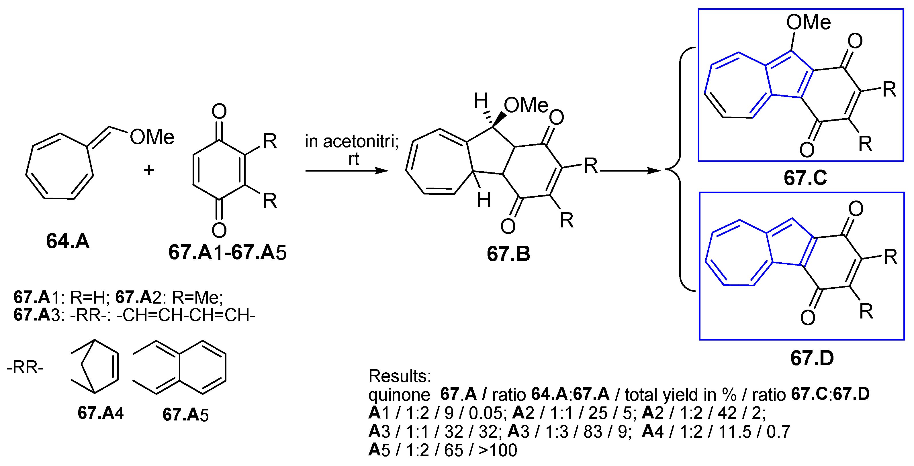 Symmetry 17 00335 sch067