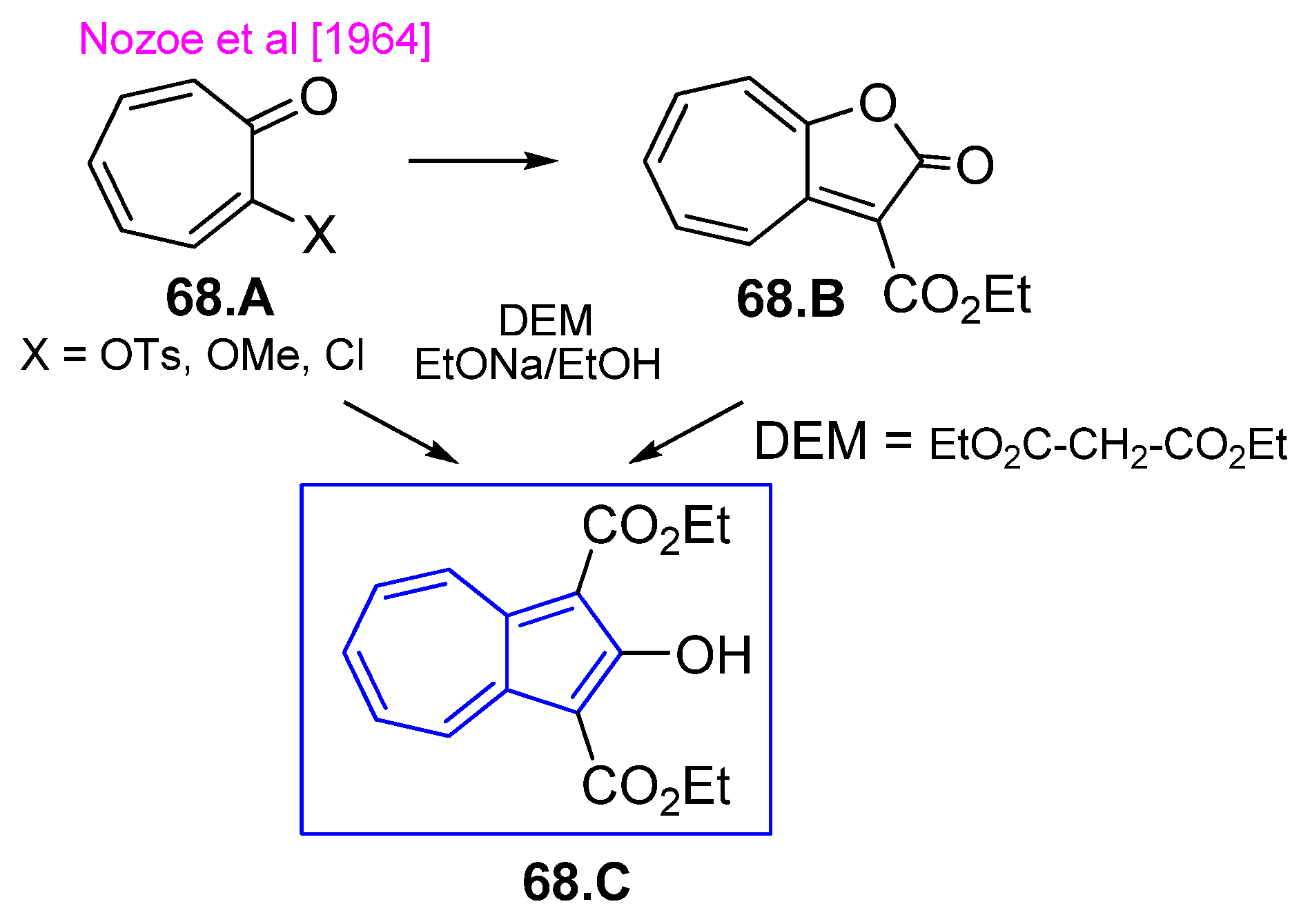 Symmetry 17 00335 sch068