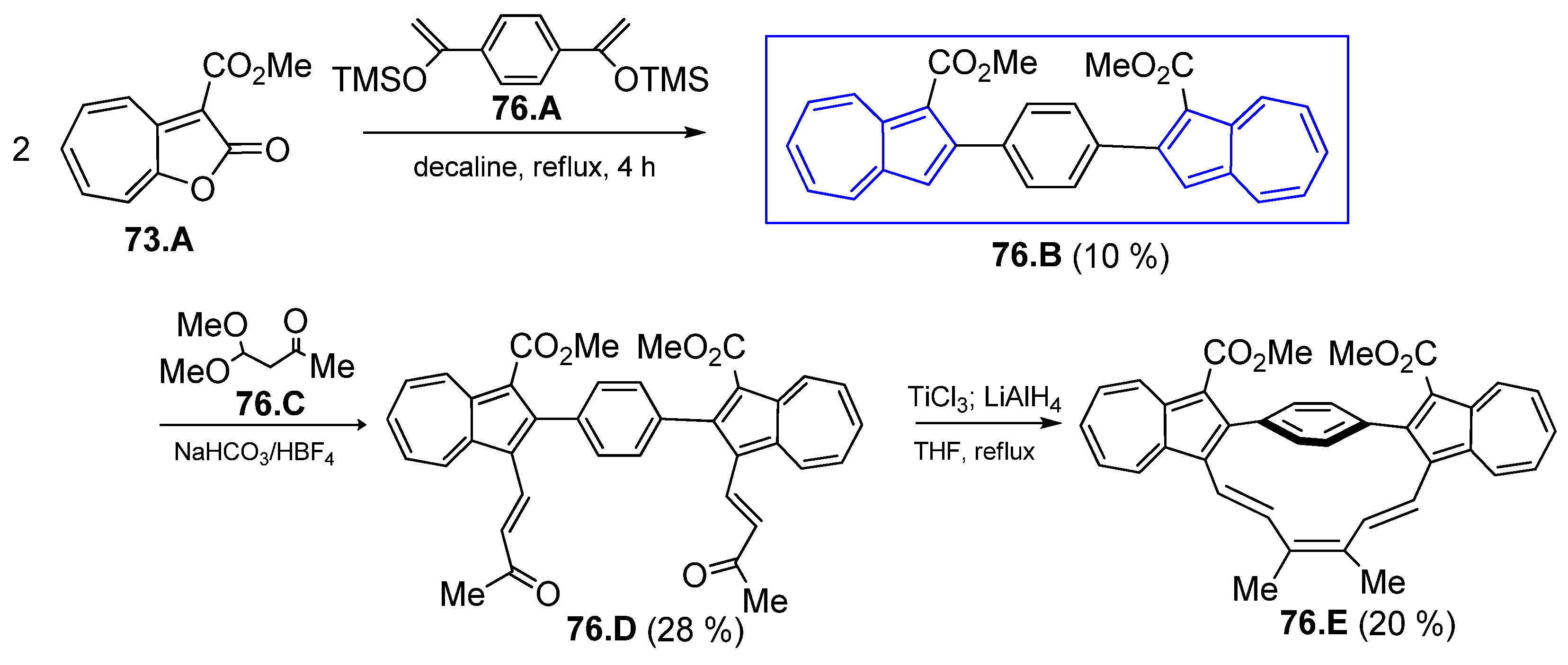 Symmetry 17 00335 sch076