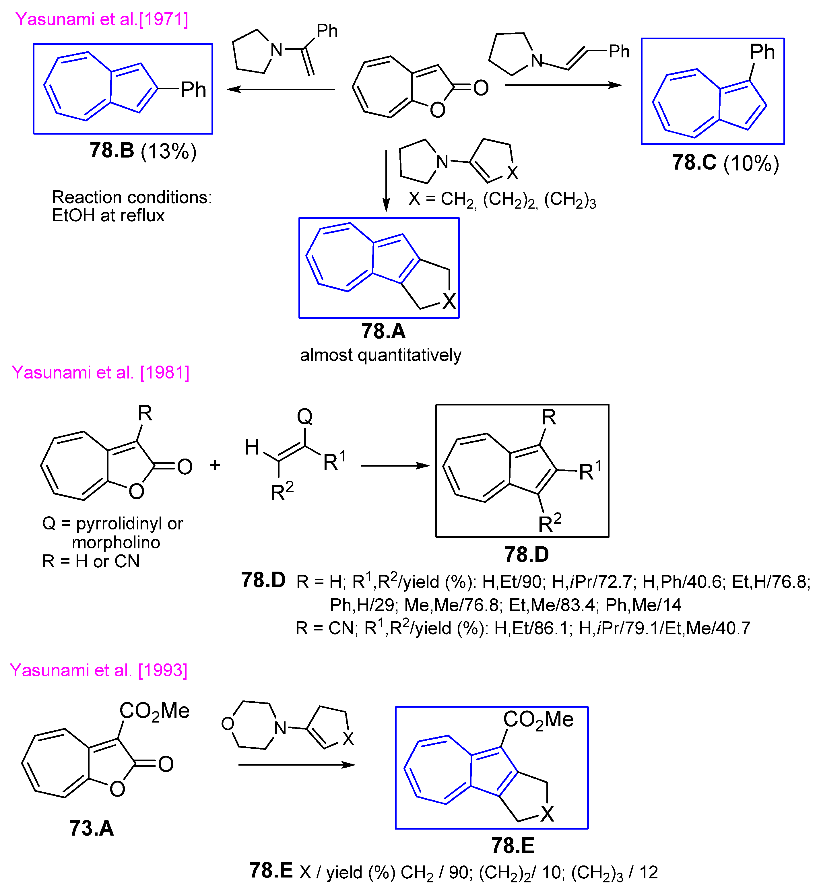 Symmetry 17 00335 sch078