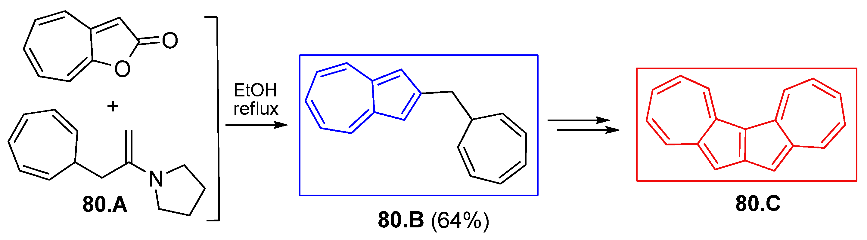 Symmetry 17 00335 sch080