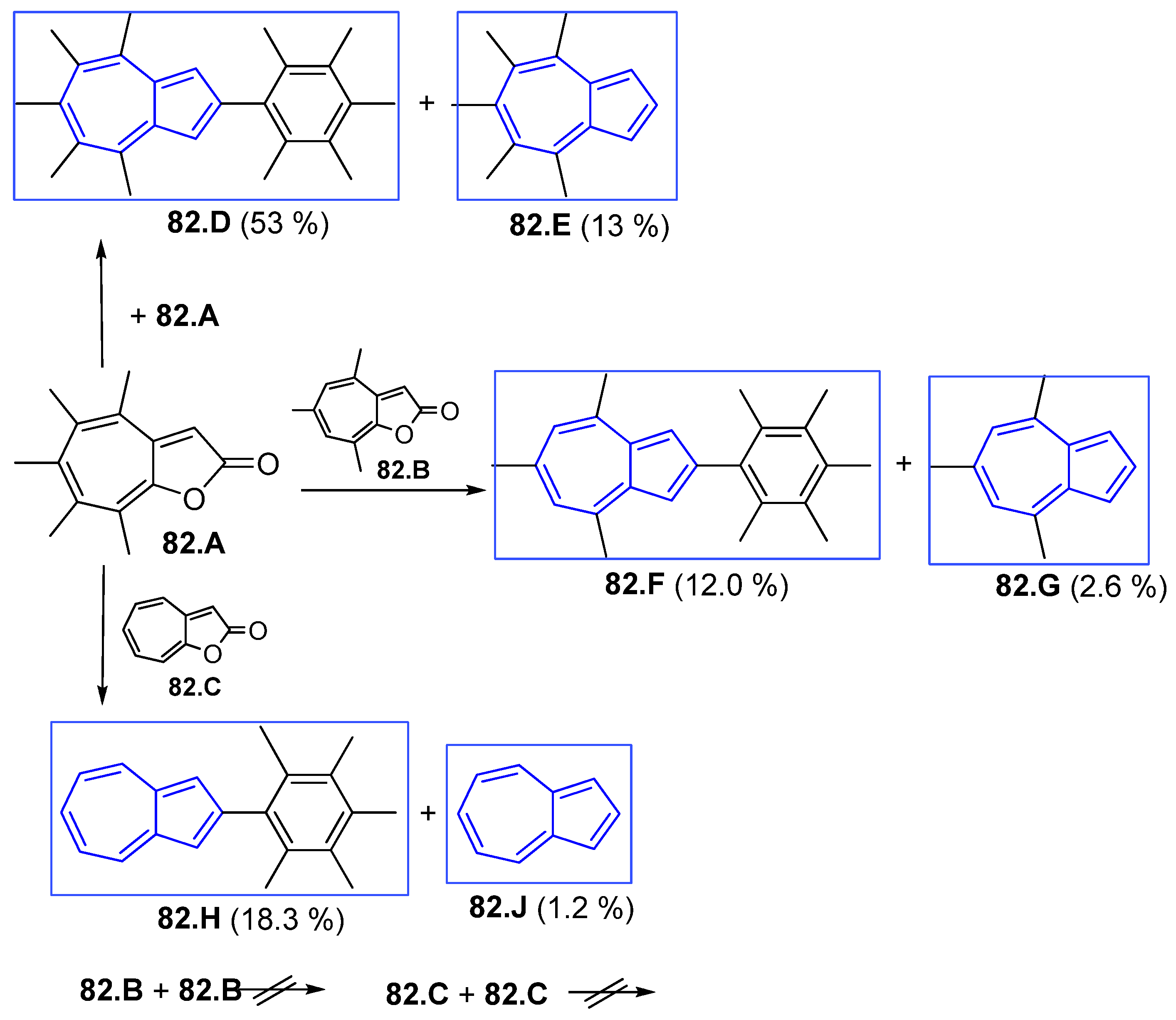 Symmetry 17 00335 sch082