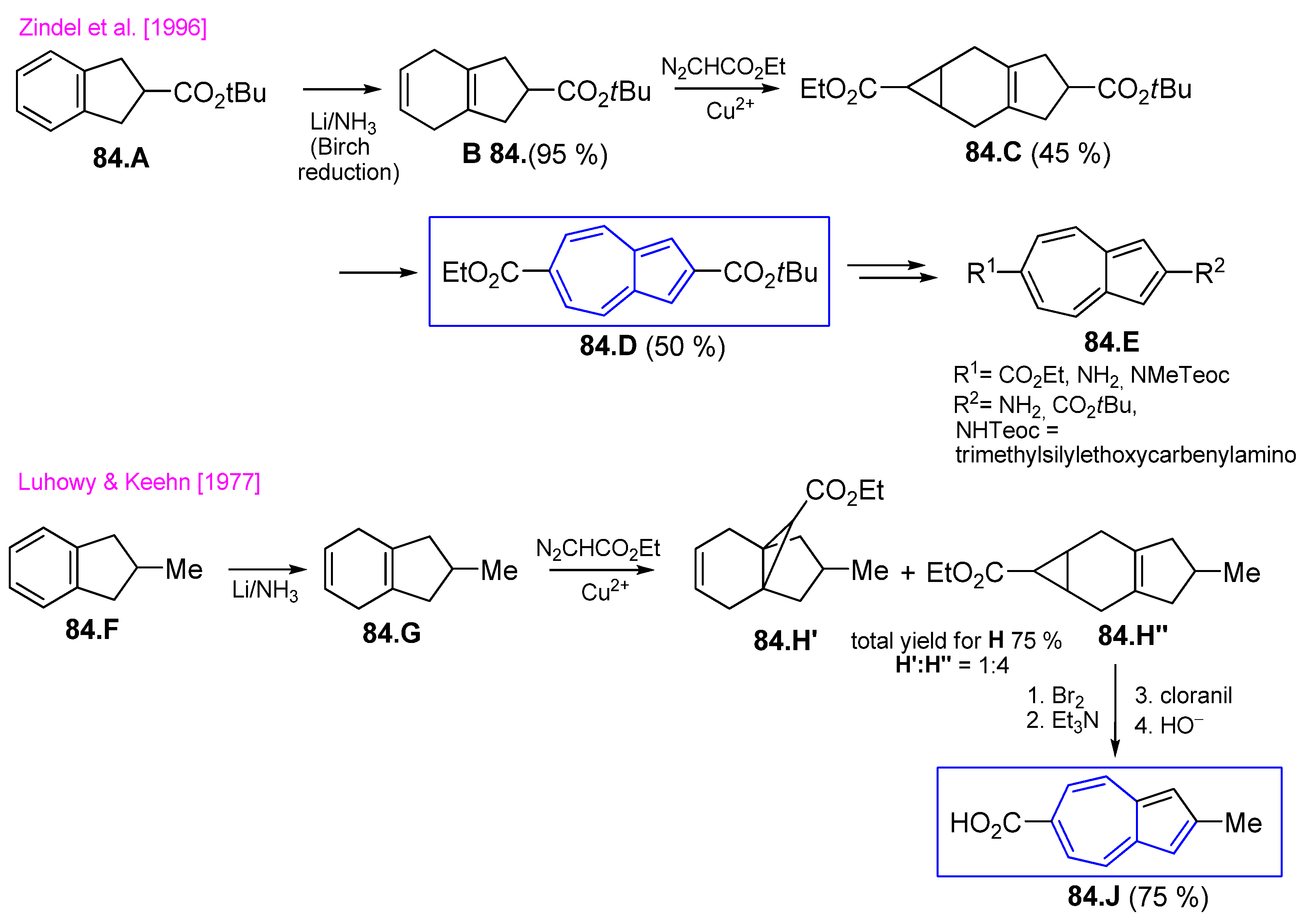 Symmetry 17 00335 sch084