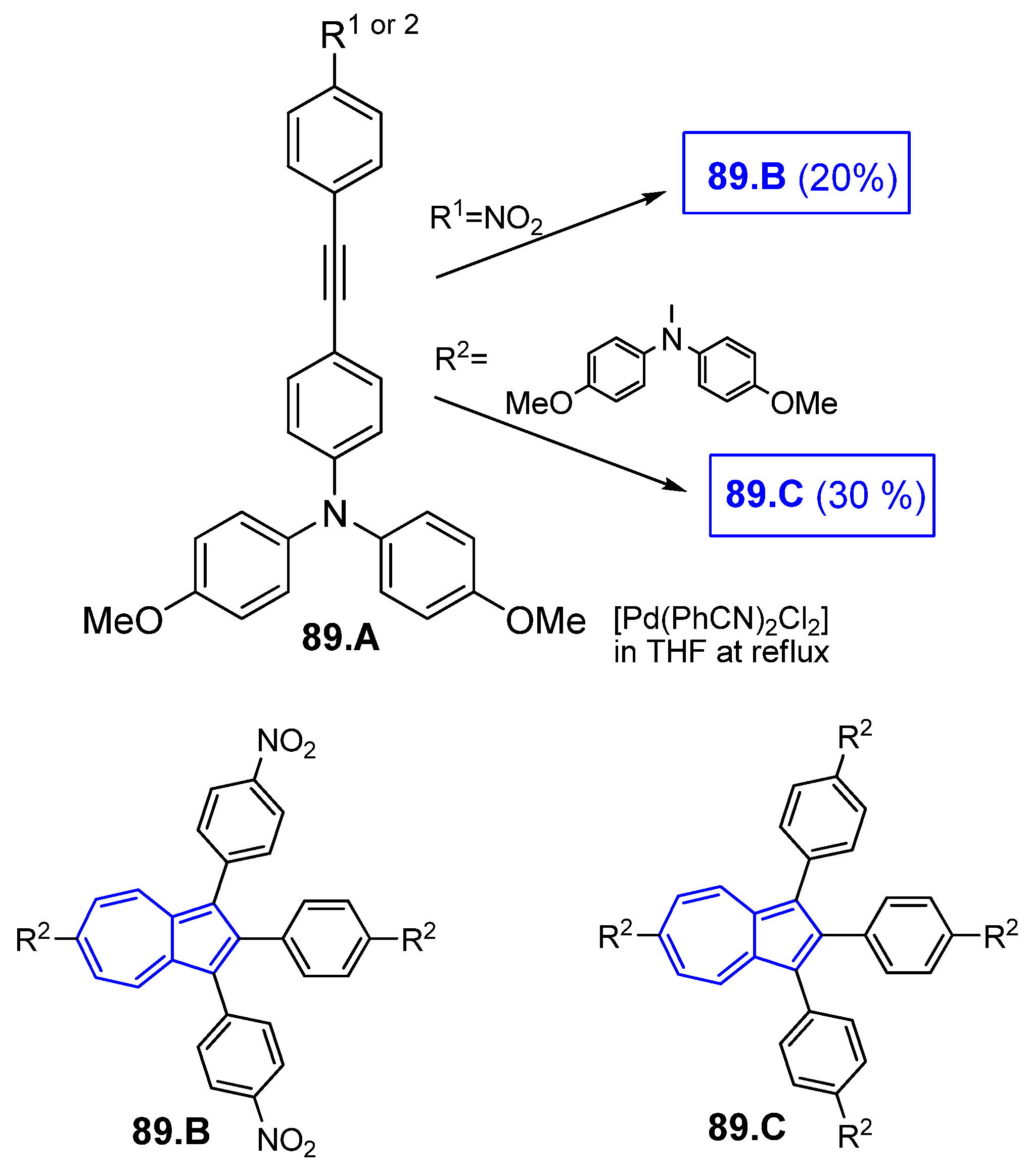 Symmetry 17 00335 sch089