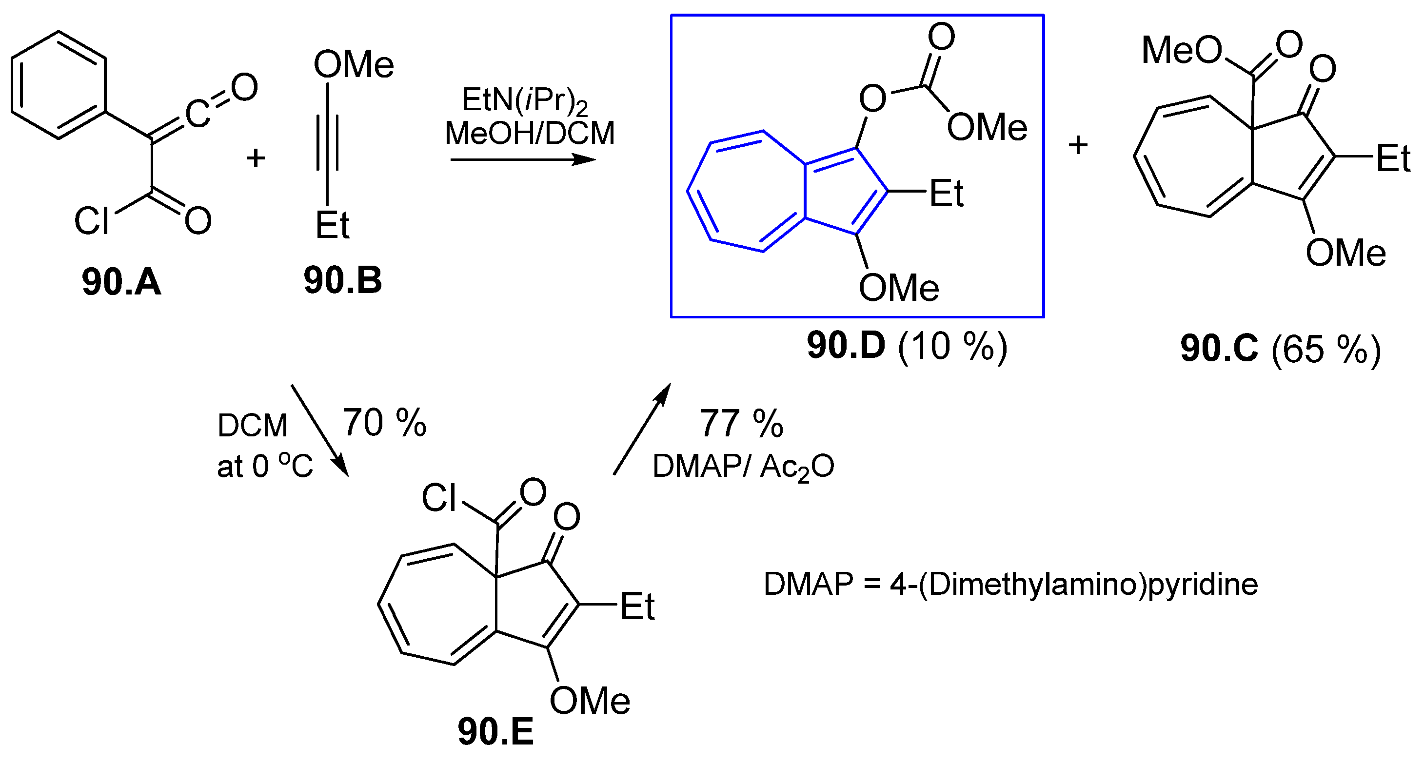 Symmetry 17 00335 sch090