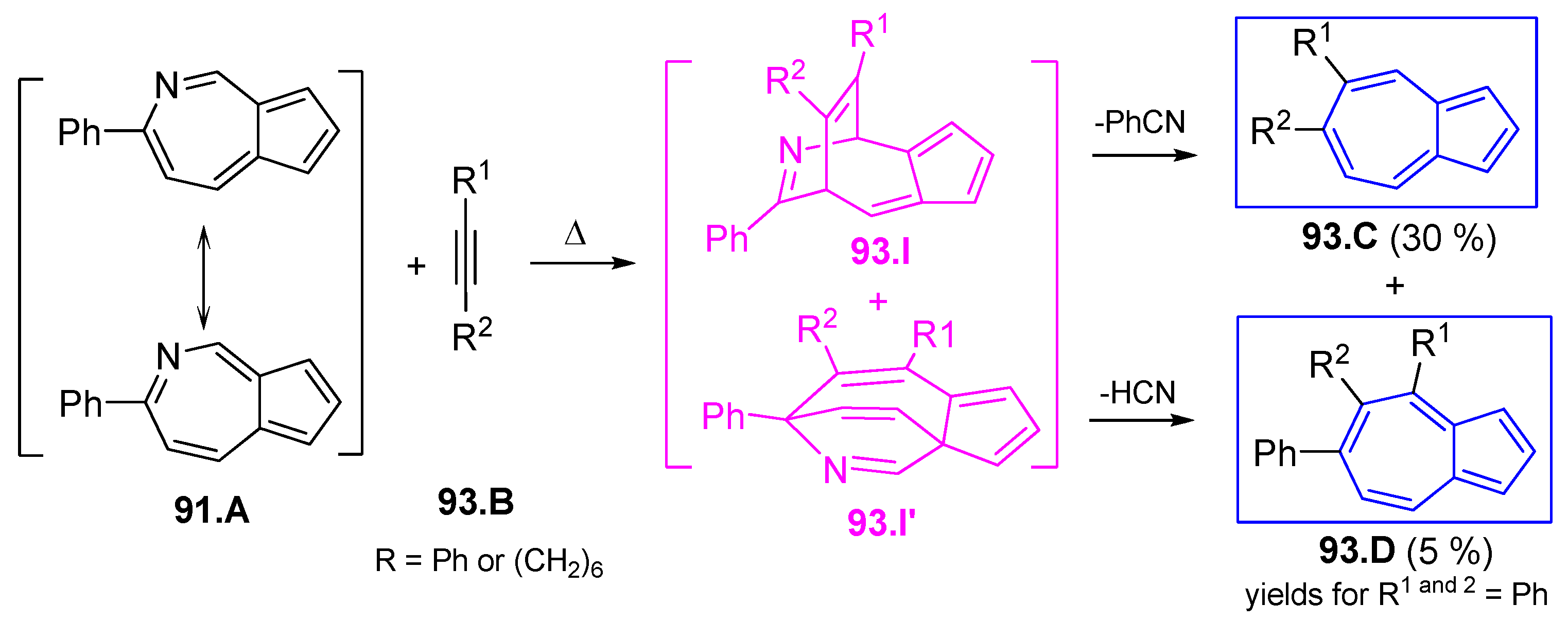 Symmetry 17 00335 sch093