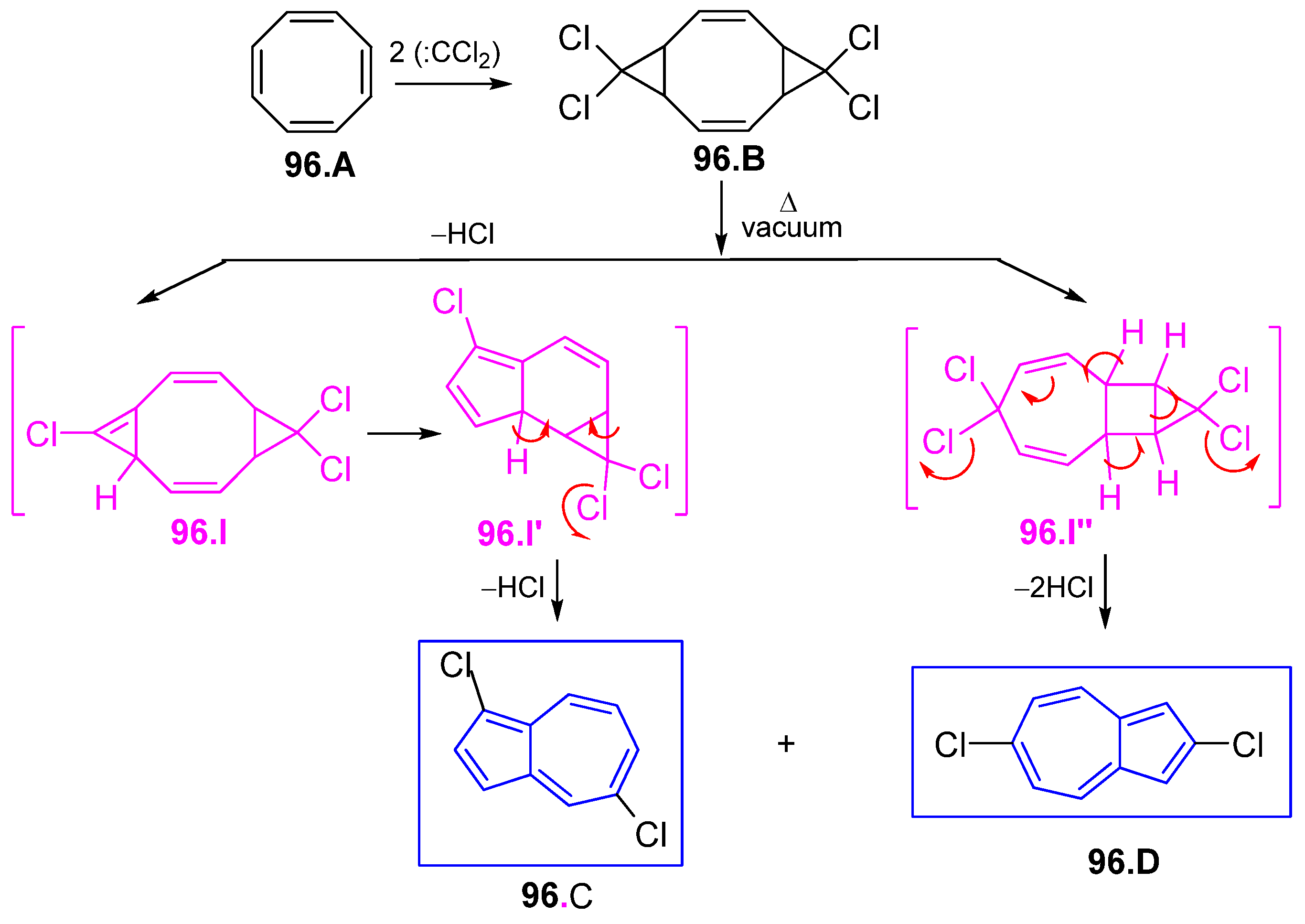 Symmetry 17 00335 sch096