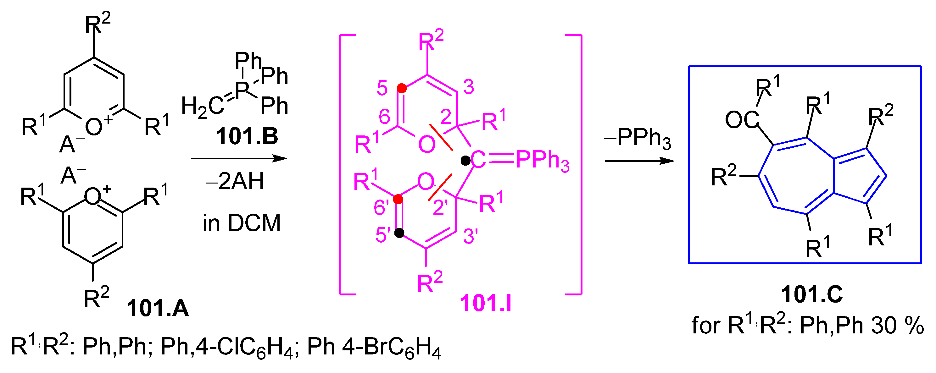 Symmetry 17 00335 sch101