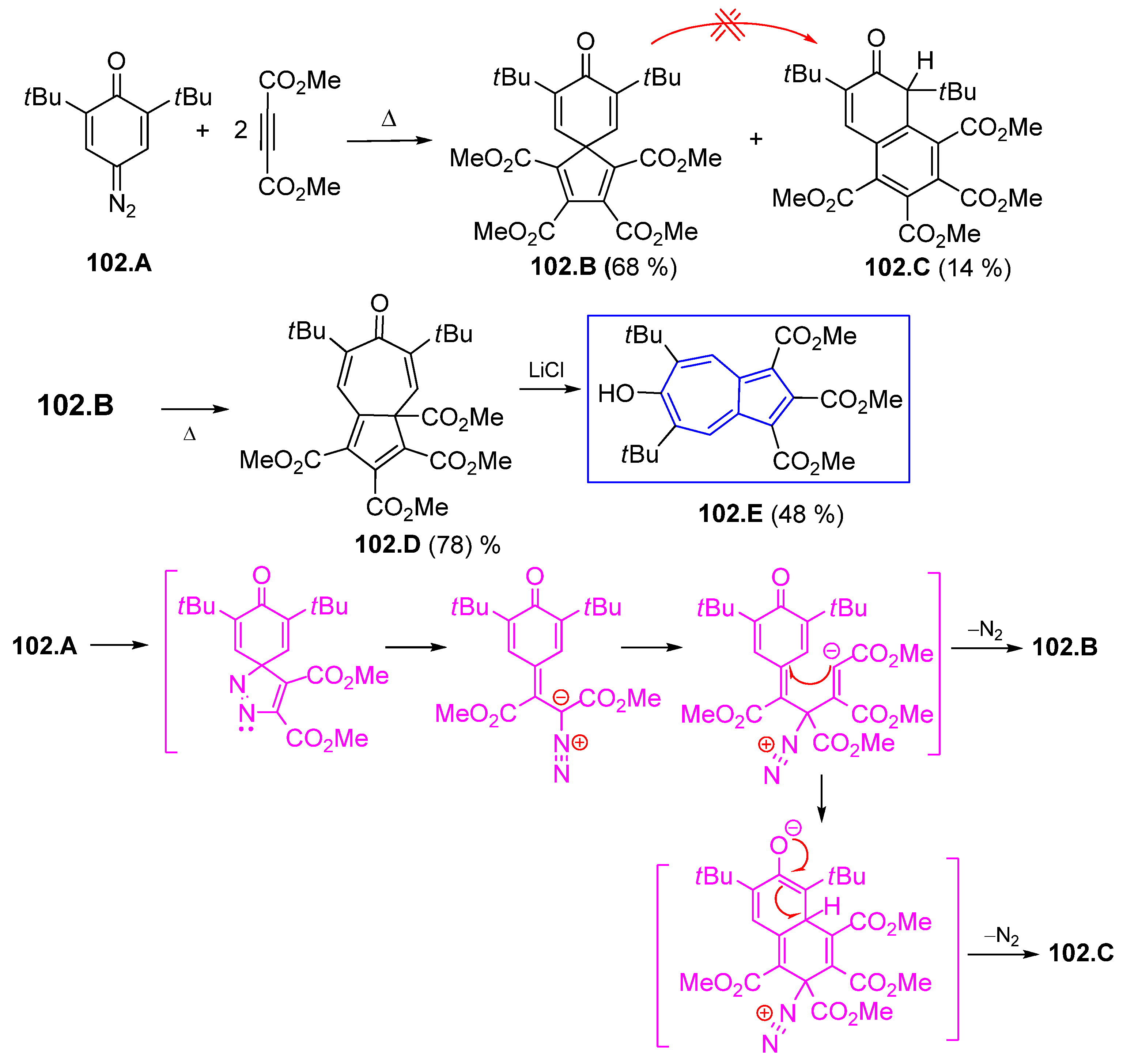 Symmetry 17 00335 sch102