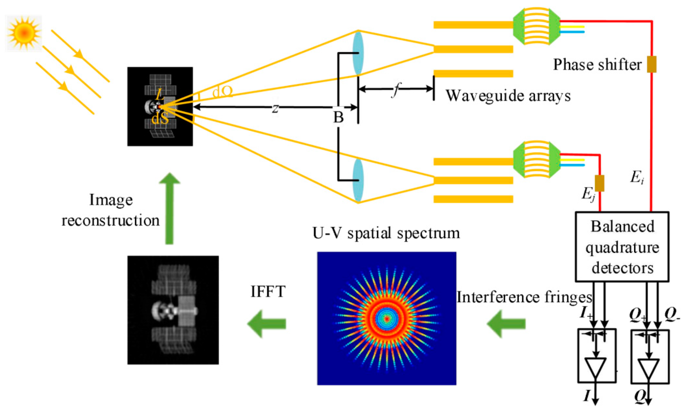 Symmetry 17 00336 g002