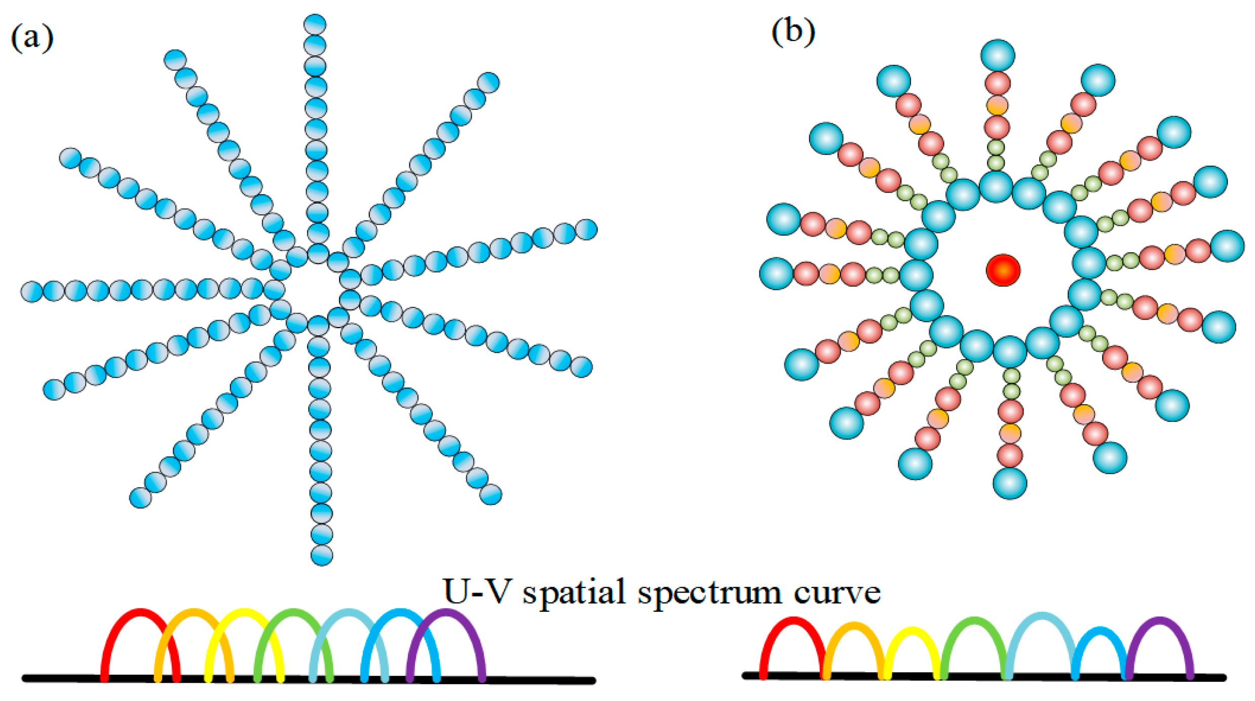 Symmetry 17 00336 g003