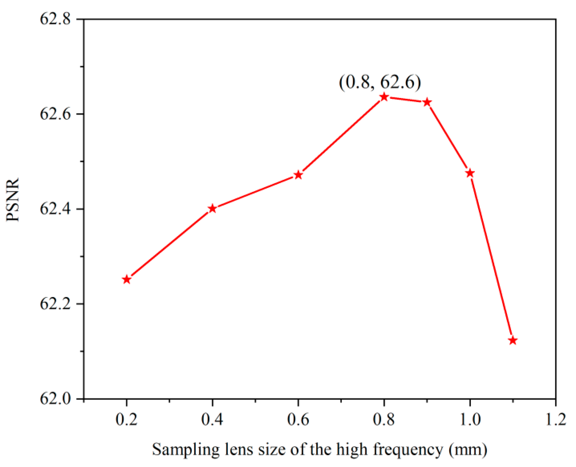 Symmetry 17 00336 g009