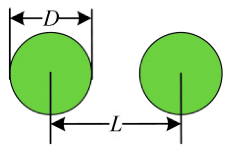 Symmetry 17 00336 g010