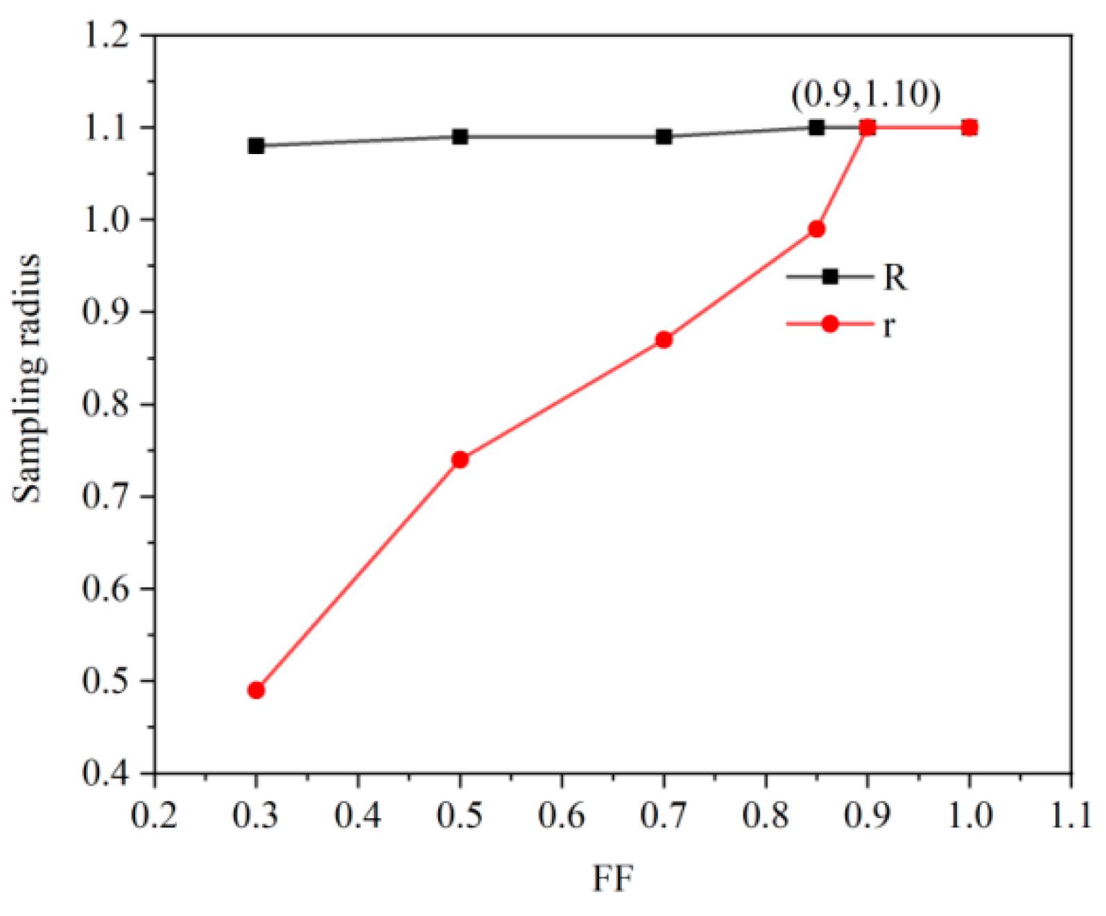 Symmetry 17 00336 g012