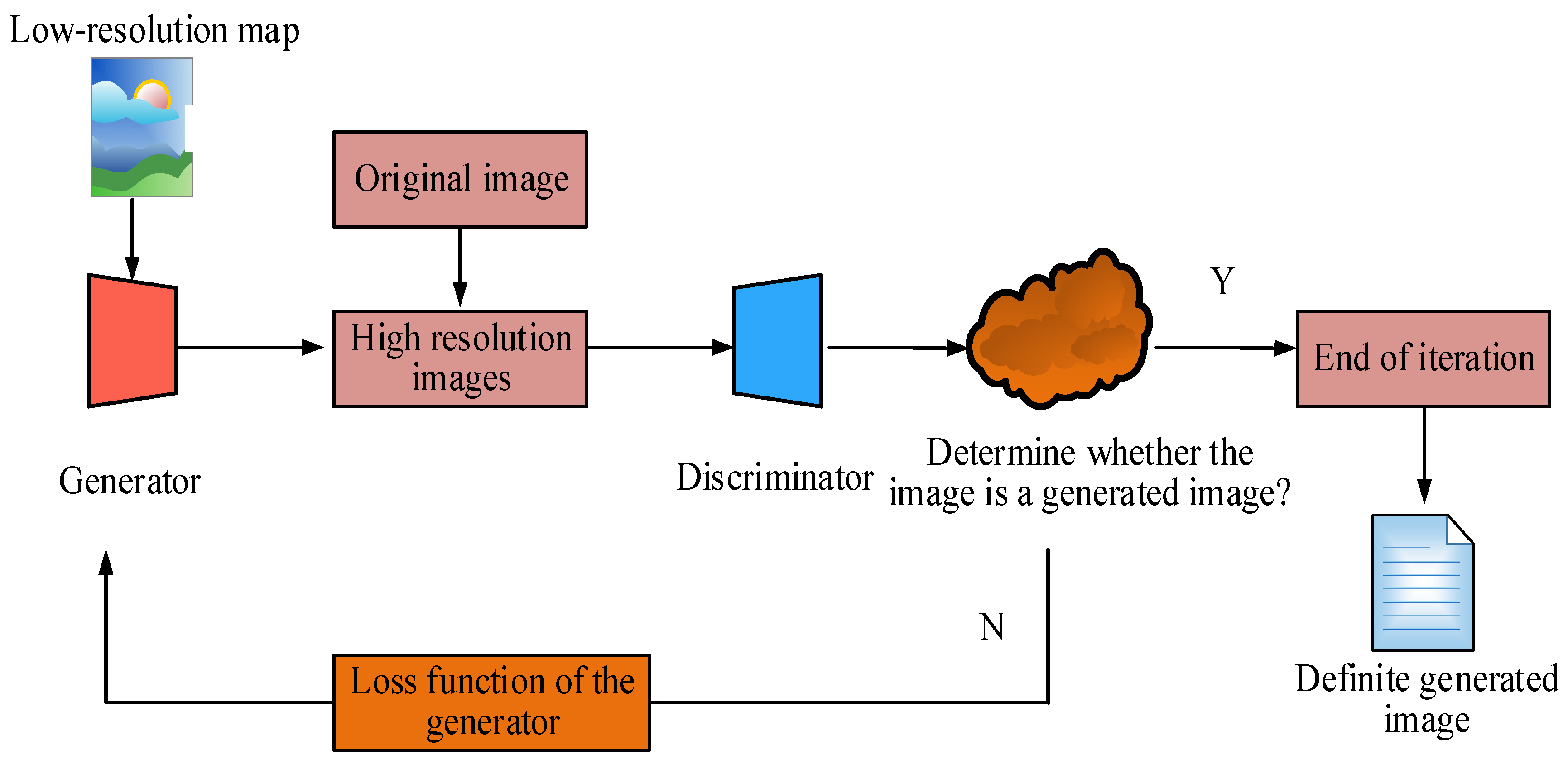 Symmetry 17 00337 g003
