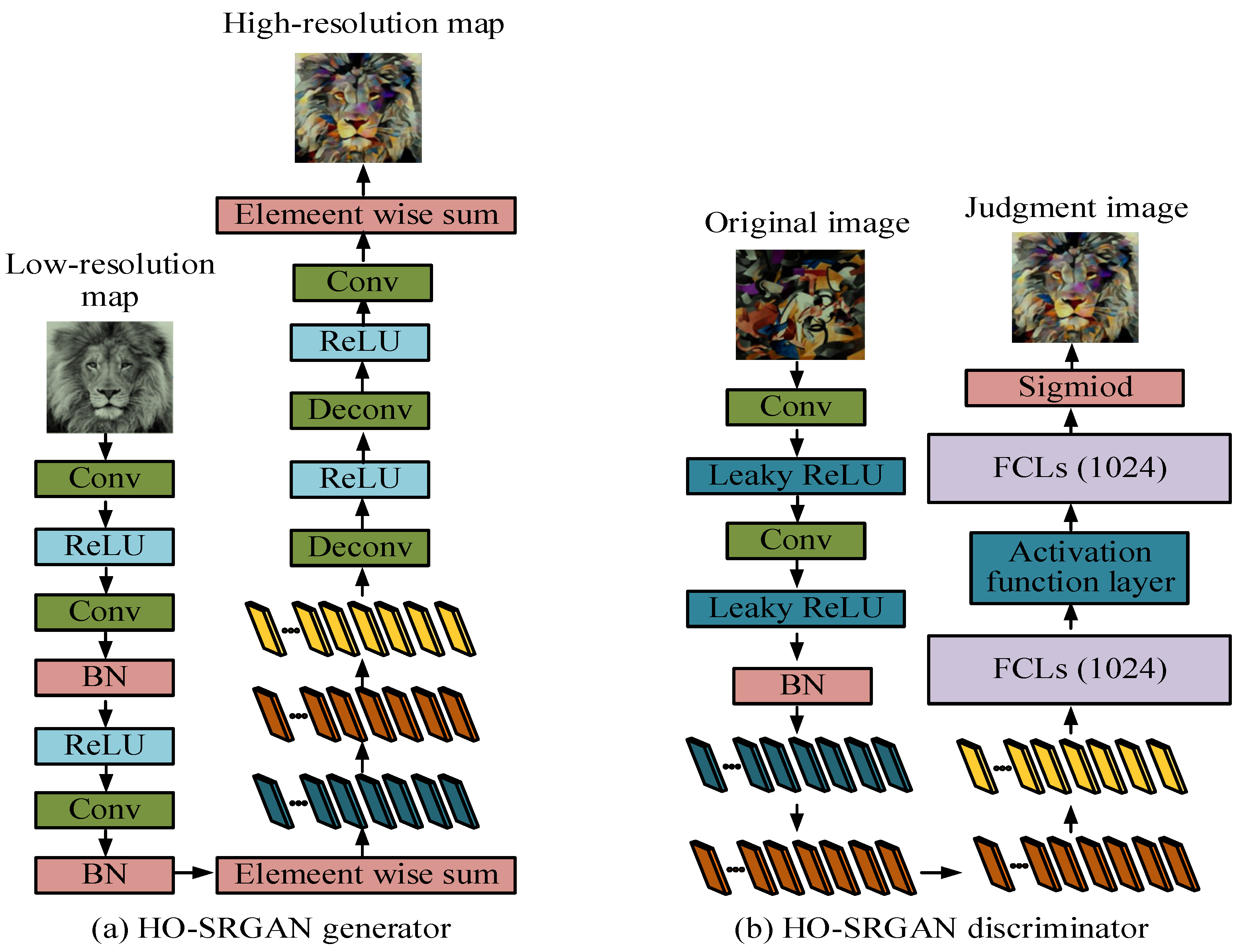 Symmetry 17 00337 g004