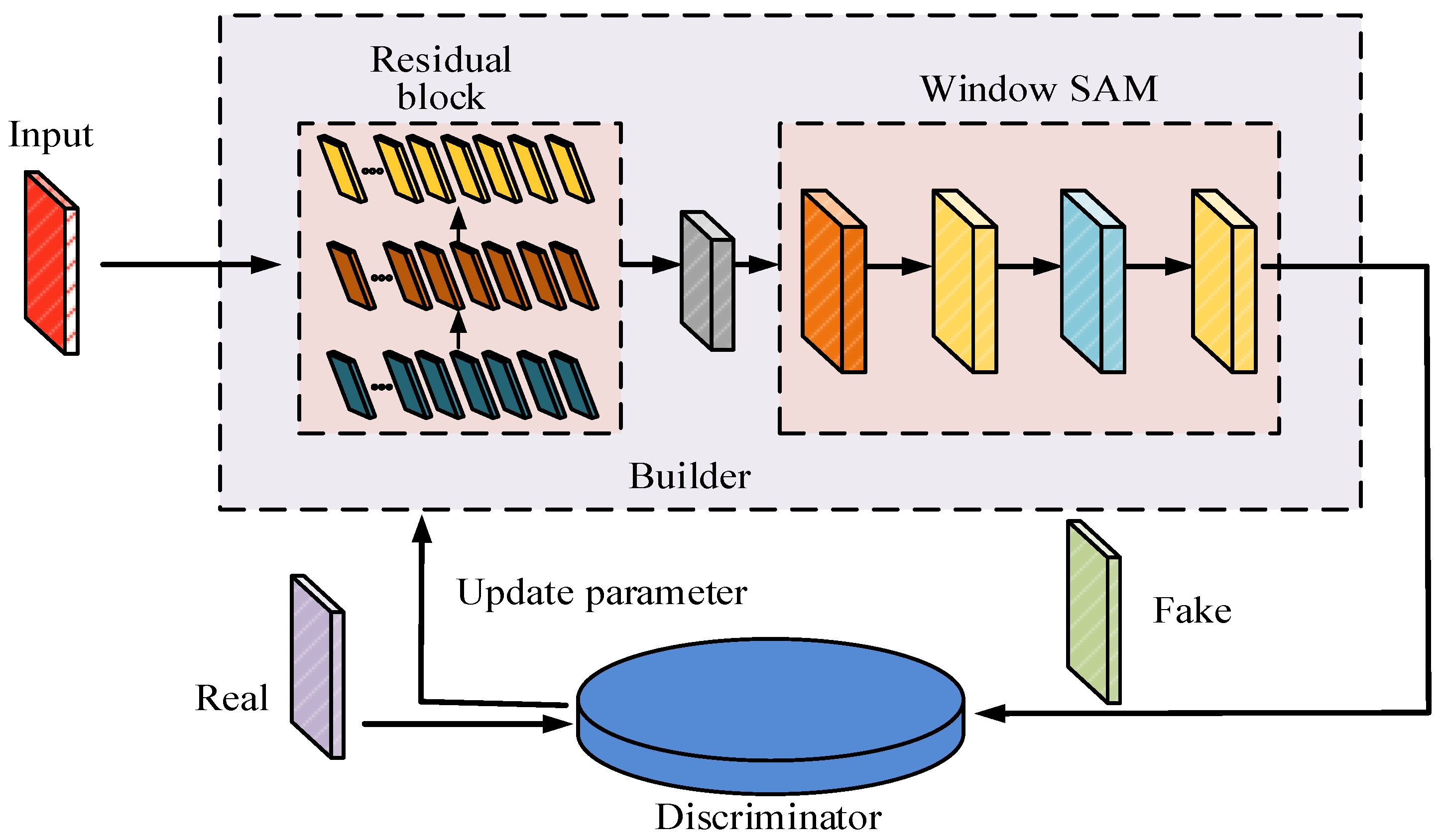 Symmetry 17 00337 g007