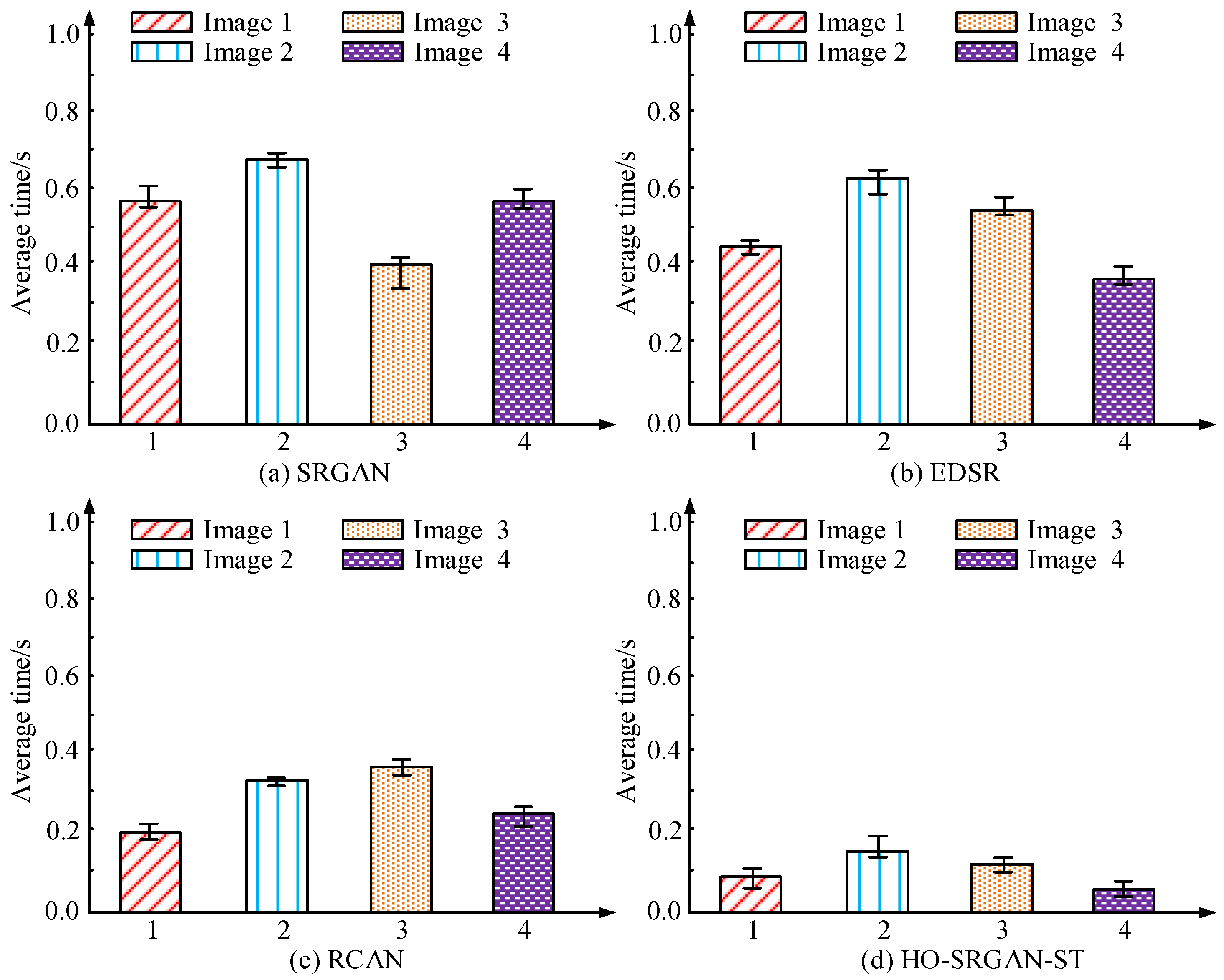 Symmetry 17 00337 g011