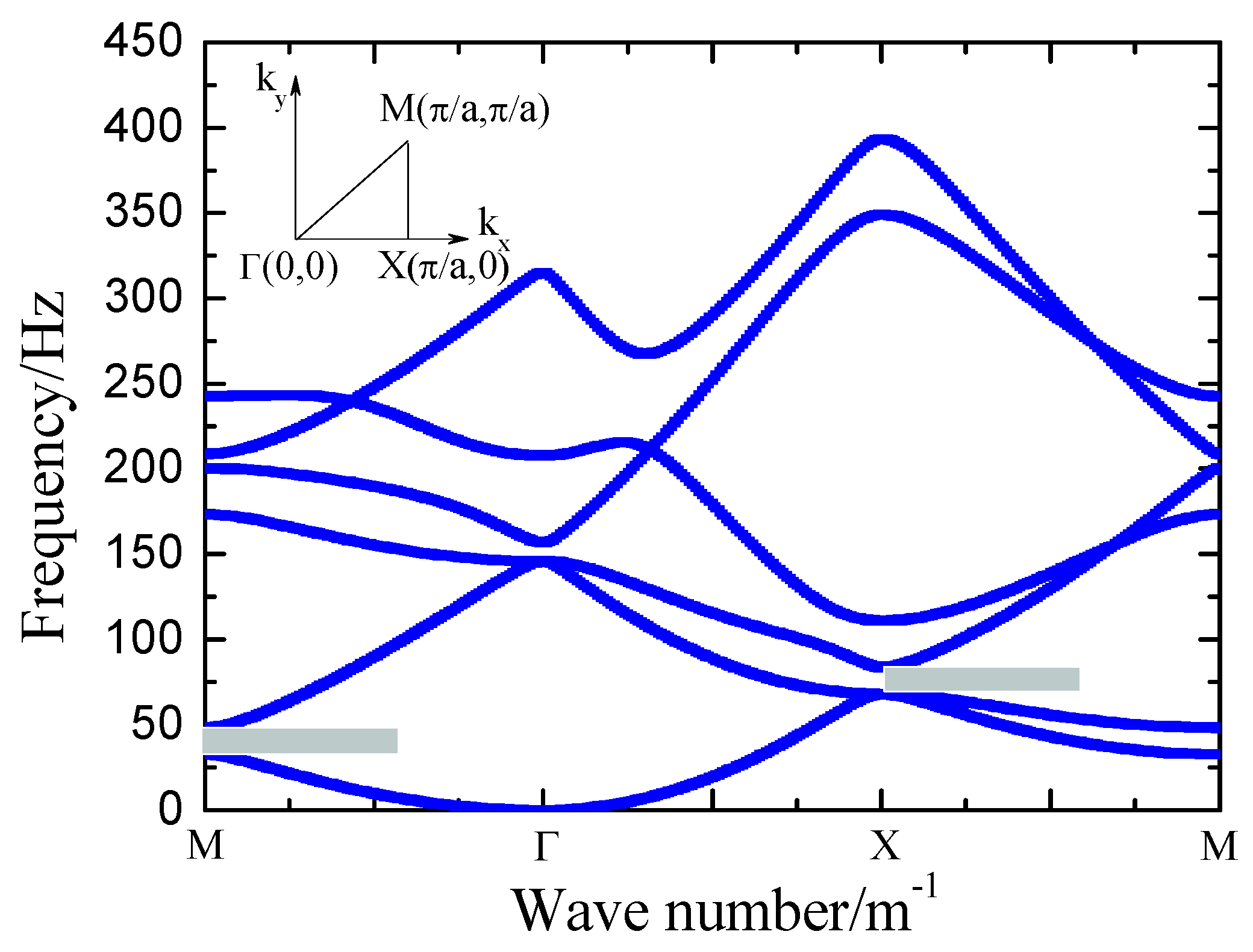 Symmetry 17 00339 g002