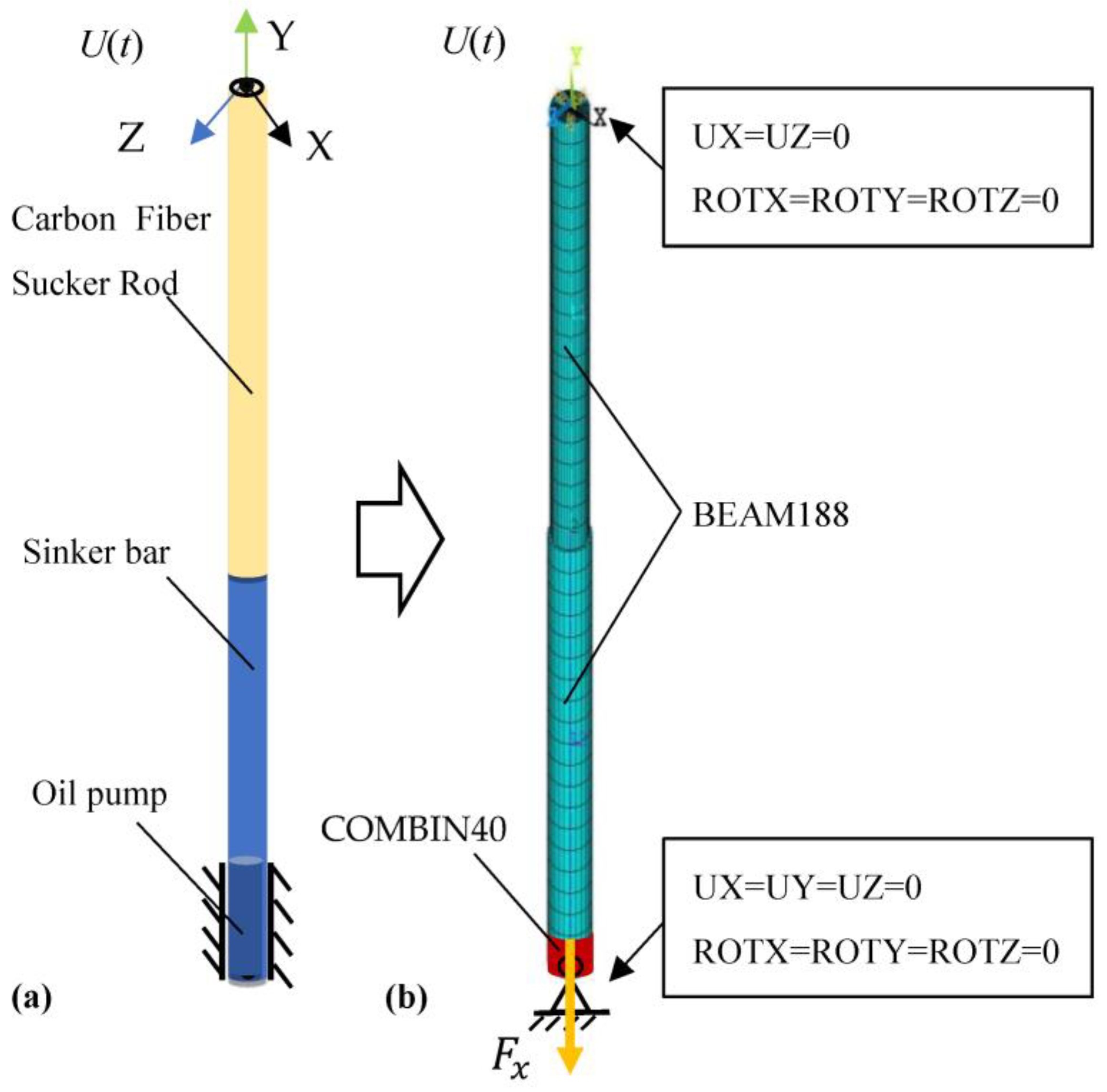 Symmetry 17 00343 g004